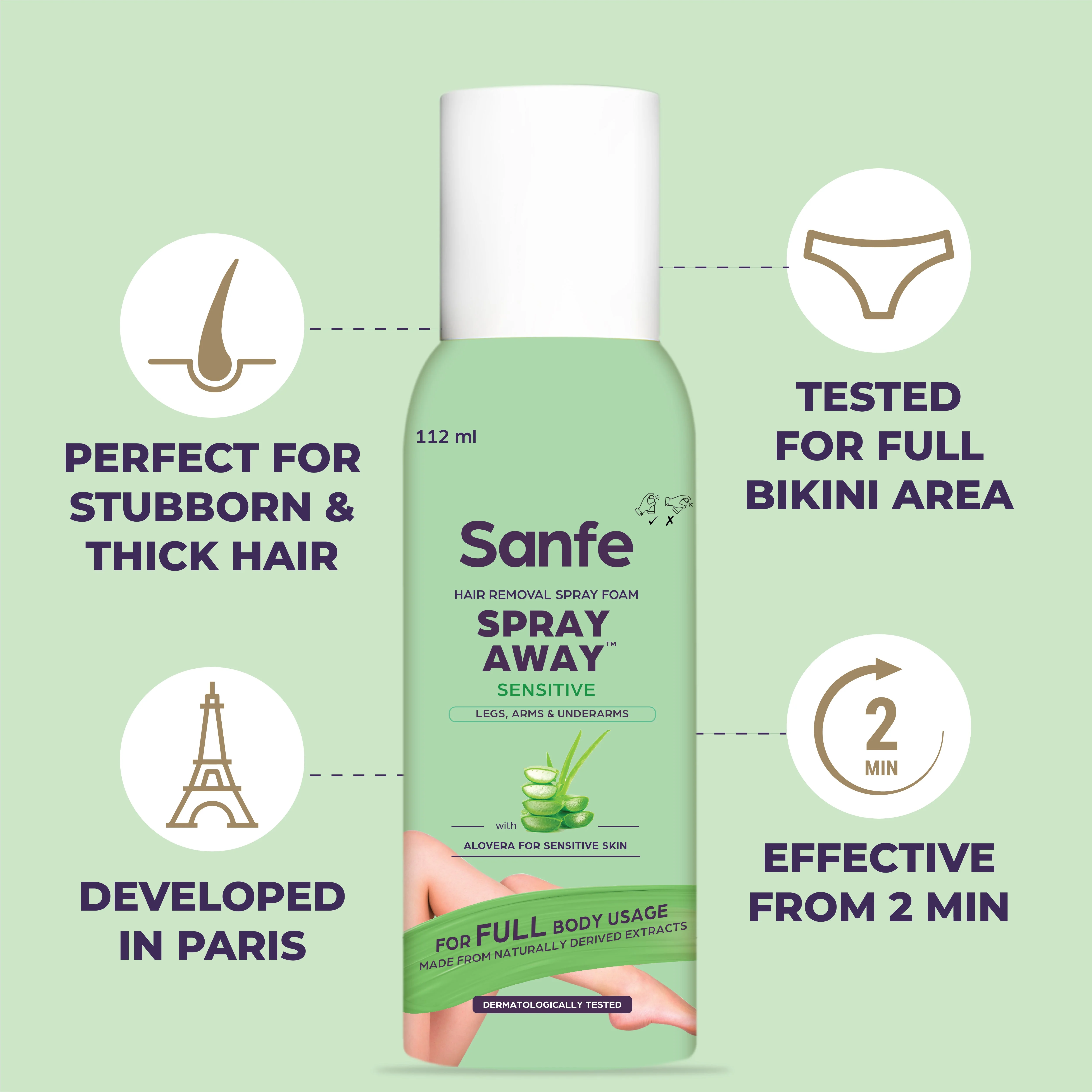 Hair Removal Spray for Bikini Area, Prevent Ingrown Hairs, Reduce Razor Bumps, Soothe Irritation - 112ml - Image 4
