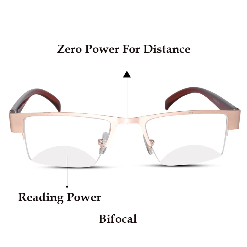 Half Frame Intelligent Zoom Reading Glasses(HFCKT01) - Image 8