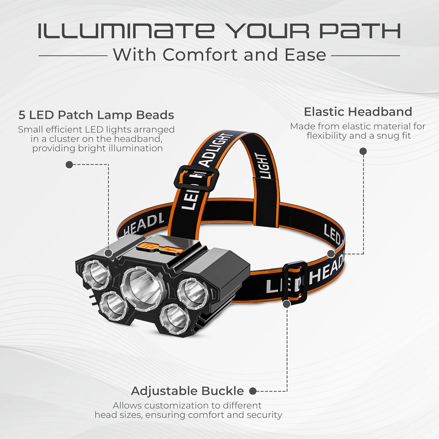 HeadWay: Rechargeable LED Headlamp, 15,000 Lumens Brightness with Adjustable Elastic Band, USB Charging & Waterproof Design for Adventures, Camping & DIY Work - Image 2