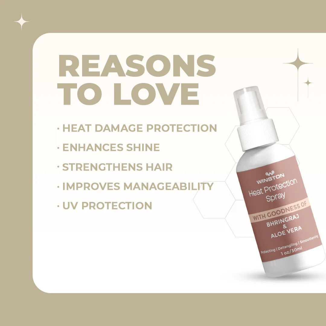 Heat Protection Spray - Image 3