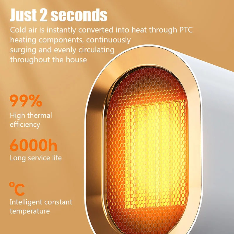 HeatWave: 1200W Mini Portable Electric Heater with Fan for Desk, Bedroom & Indoor Use - Image 4
