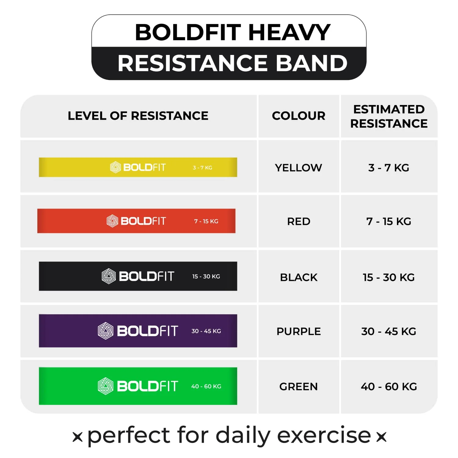 Heavy Resistance Band (40-60 kg) - Green - Image 4