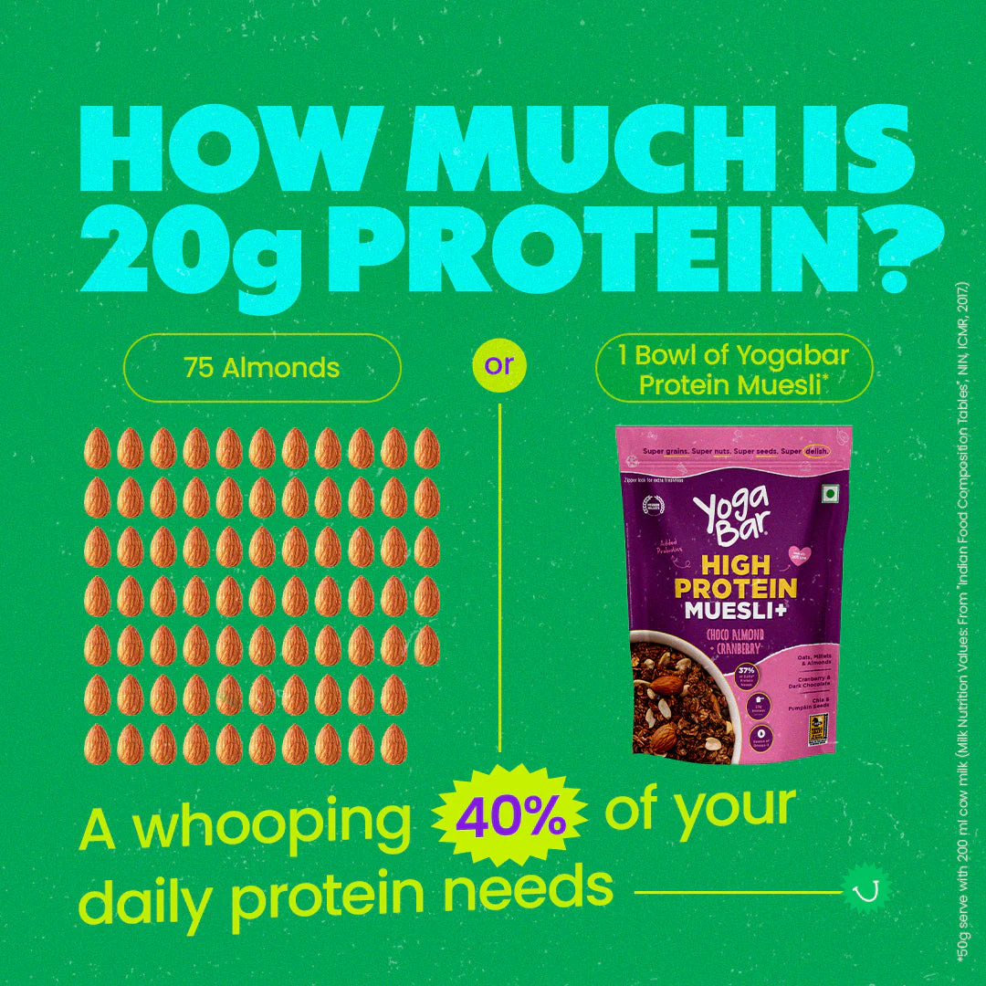 High Protein Muesli 850g - Image 4