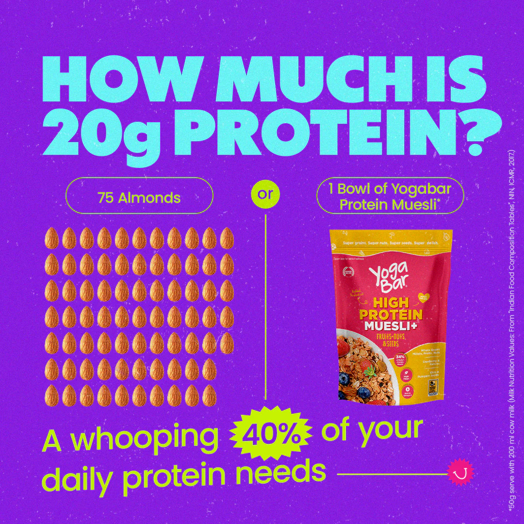 High Protein Muesli Fruits, Nuts & Seeds 350g 350g - Image 3