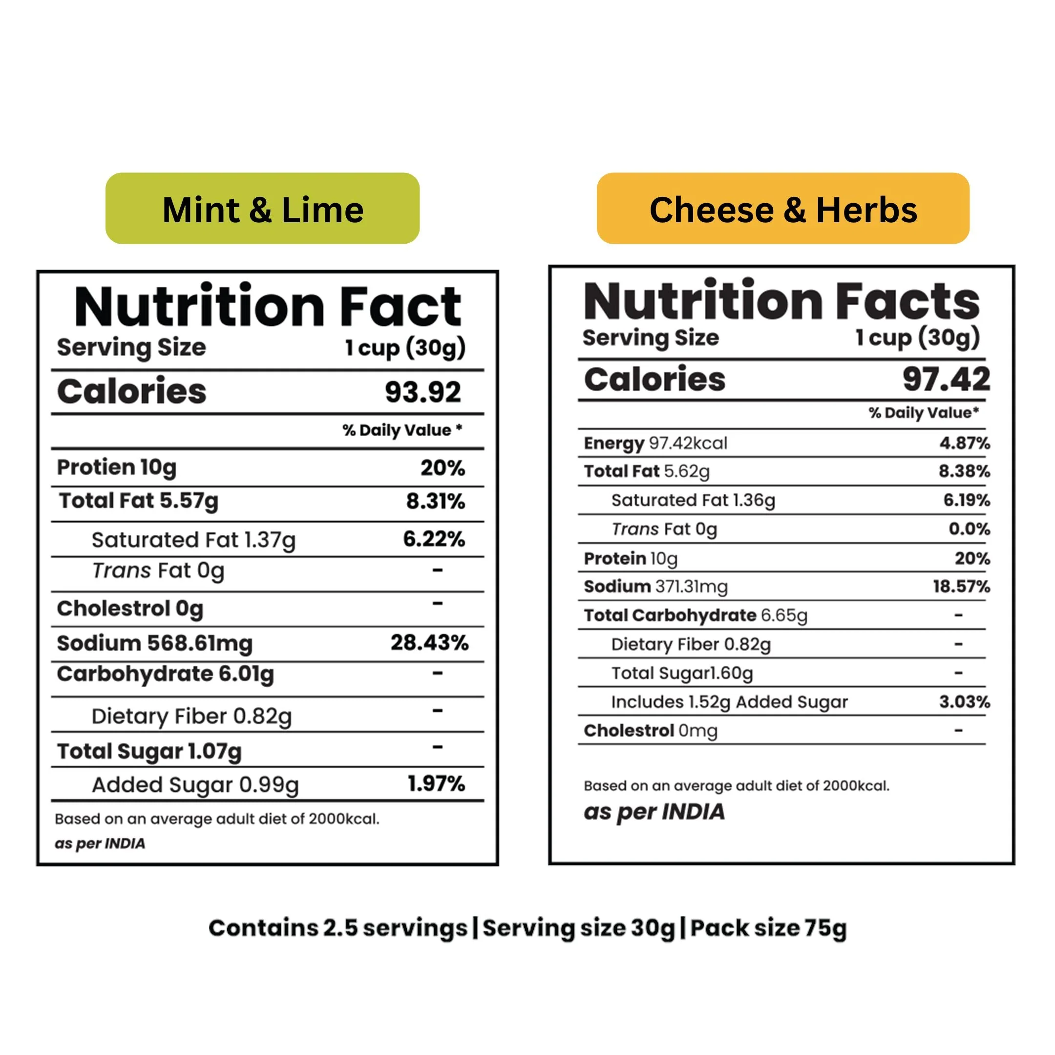 High Protein Multigrain Chips Combo – Mint & Lime + Cheese & Herbs (4 Packs x 75g each) - Image 7