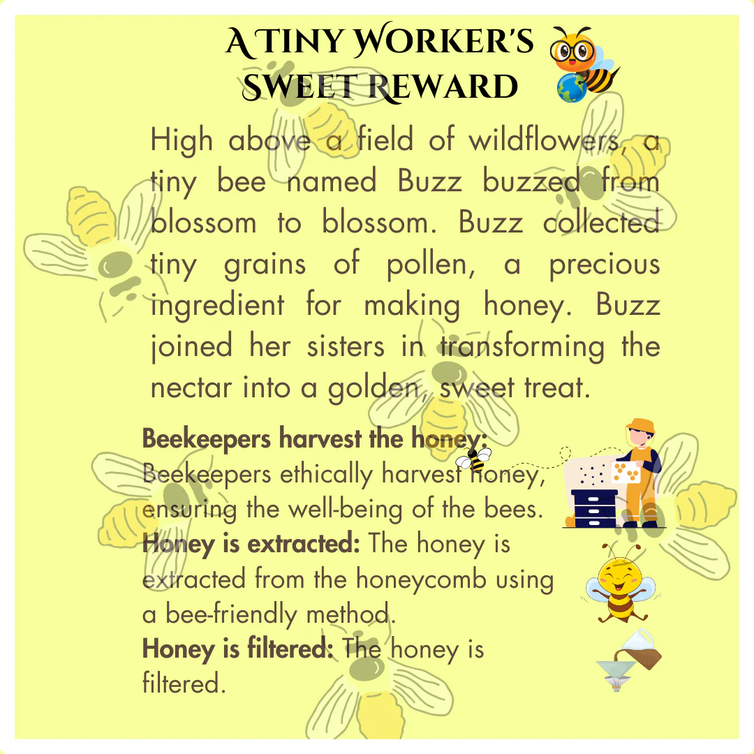 Himalayan Honey | Multifloral | Kangra's Finest | Pure Kangra Honey | Golden Elixir - Image 4