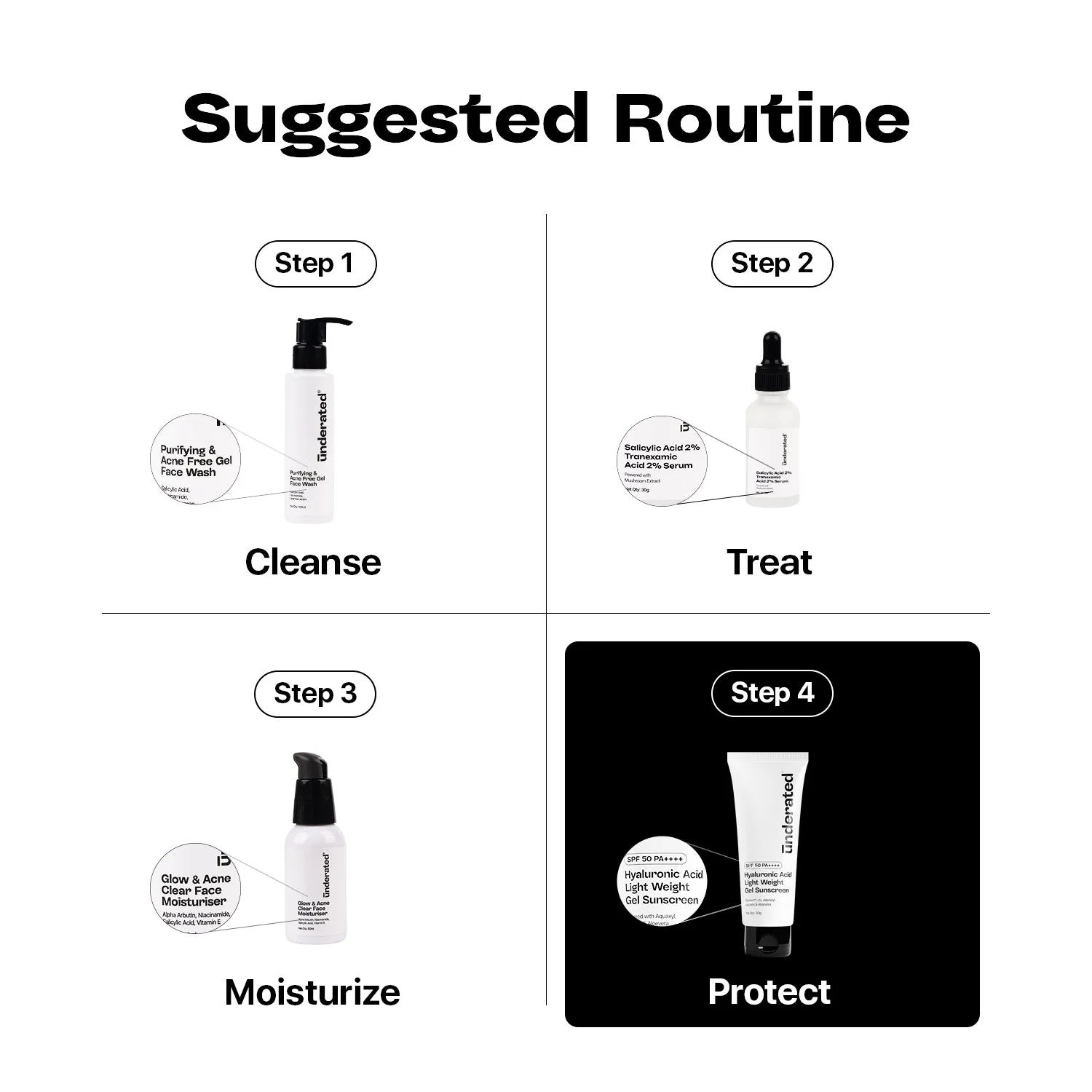 Hyaluronic Acid Lightweight Gel Sunscreen SPF 50 PA++++ - 50g | Non-Greasy & Hydrating - Image 8