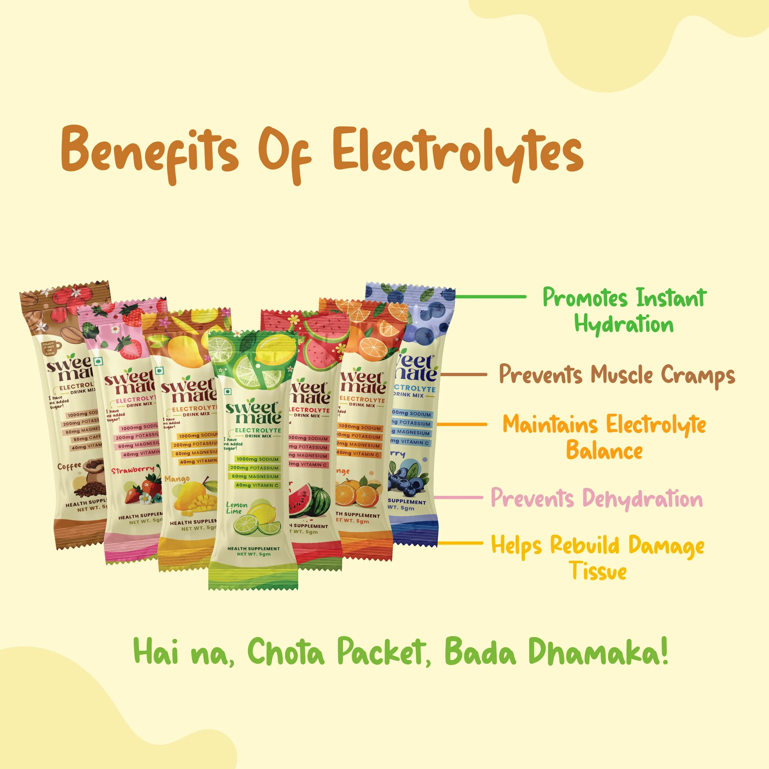 Hydrate Better Pack | No Added Sugar Electrolytes | Pack of 3 - Image 3