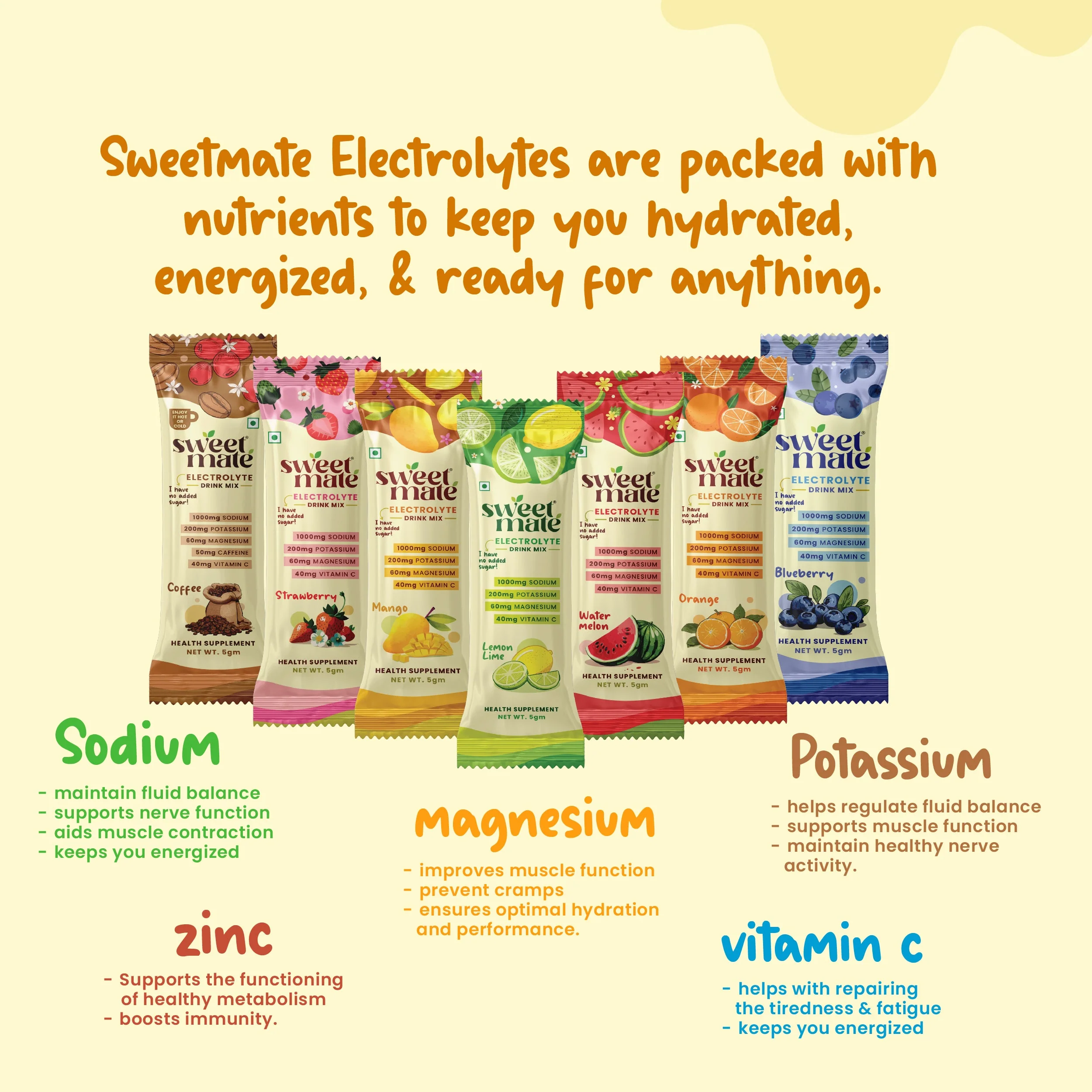 Hydrate Better Pack | No Added Sugar Electrolytes | Pack of 3 - Image 4