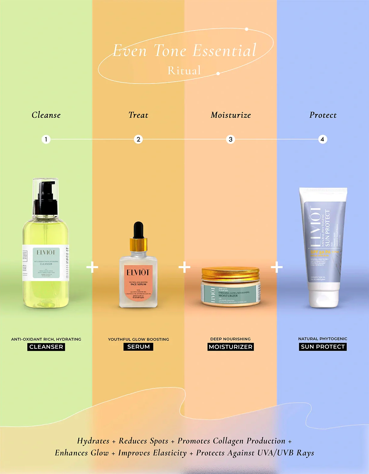 Hydrating Saffron & Neem Gel Cleanser - Image 7