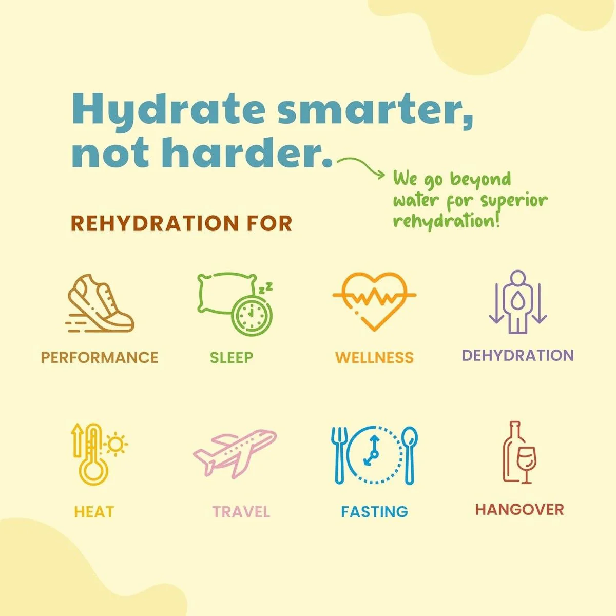 Hydration Power Pack | No Added Sugar Electrolytes | Pack of 5 - Image 5