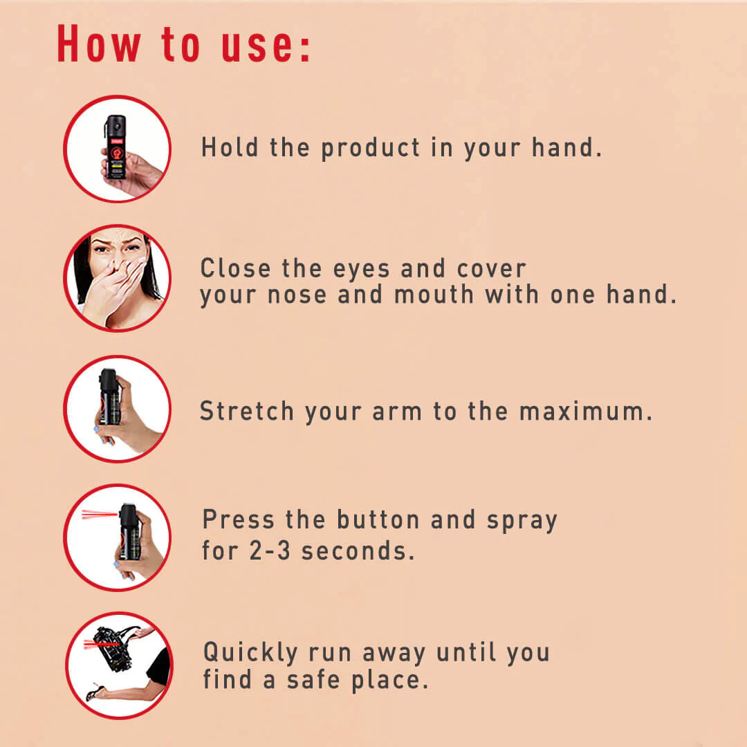 Impower Pepper Spray - Image 7