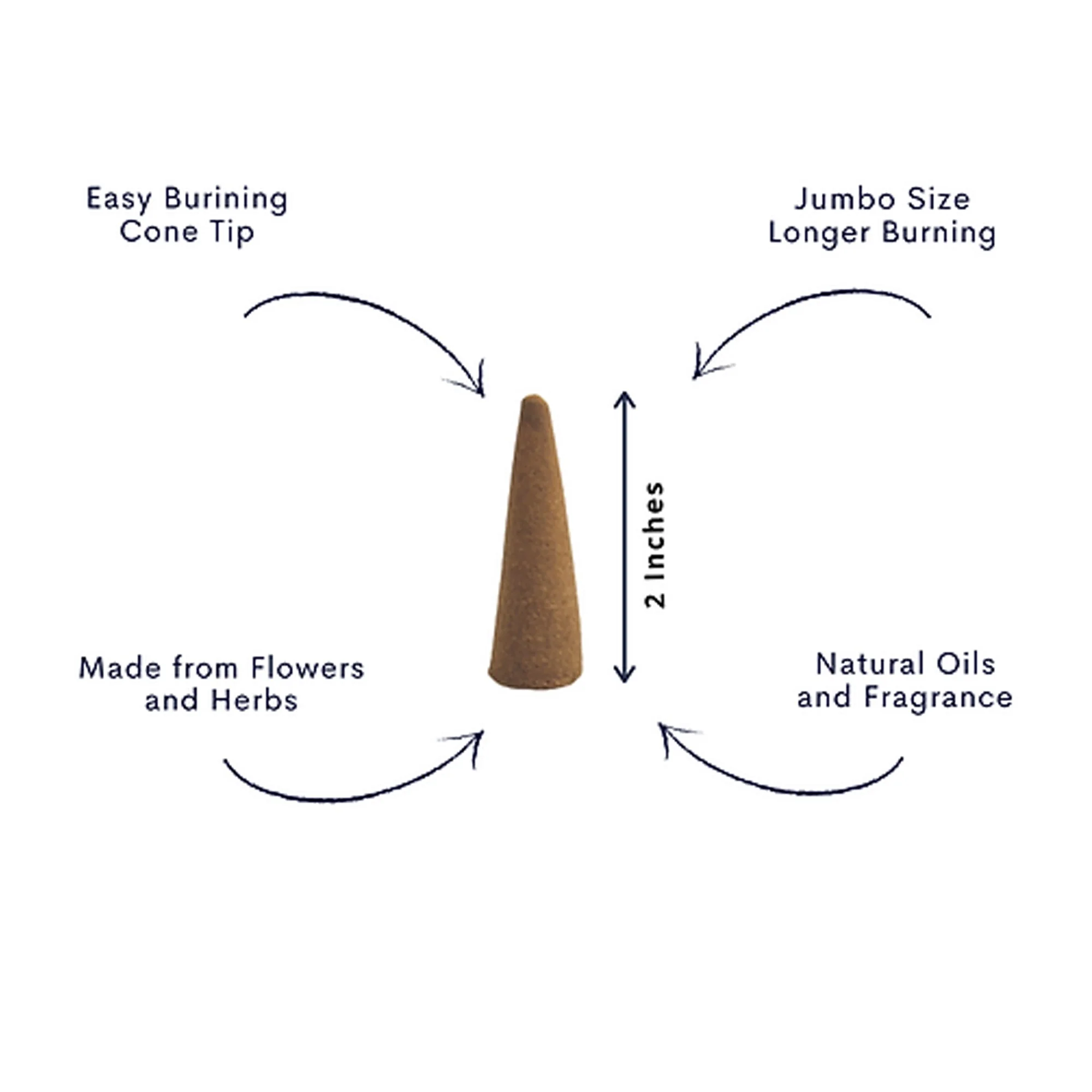 Incense Cones Combo Pack Total 30 Cones - Image 4