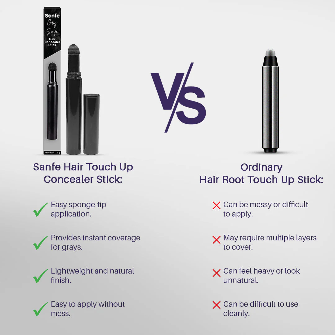 Instant Hairline Powder Stick - Conceals Thinning Hair & Gray Roots - Image 6