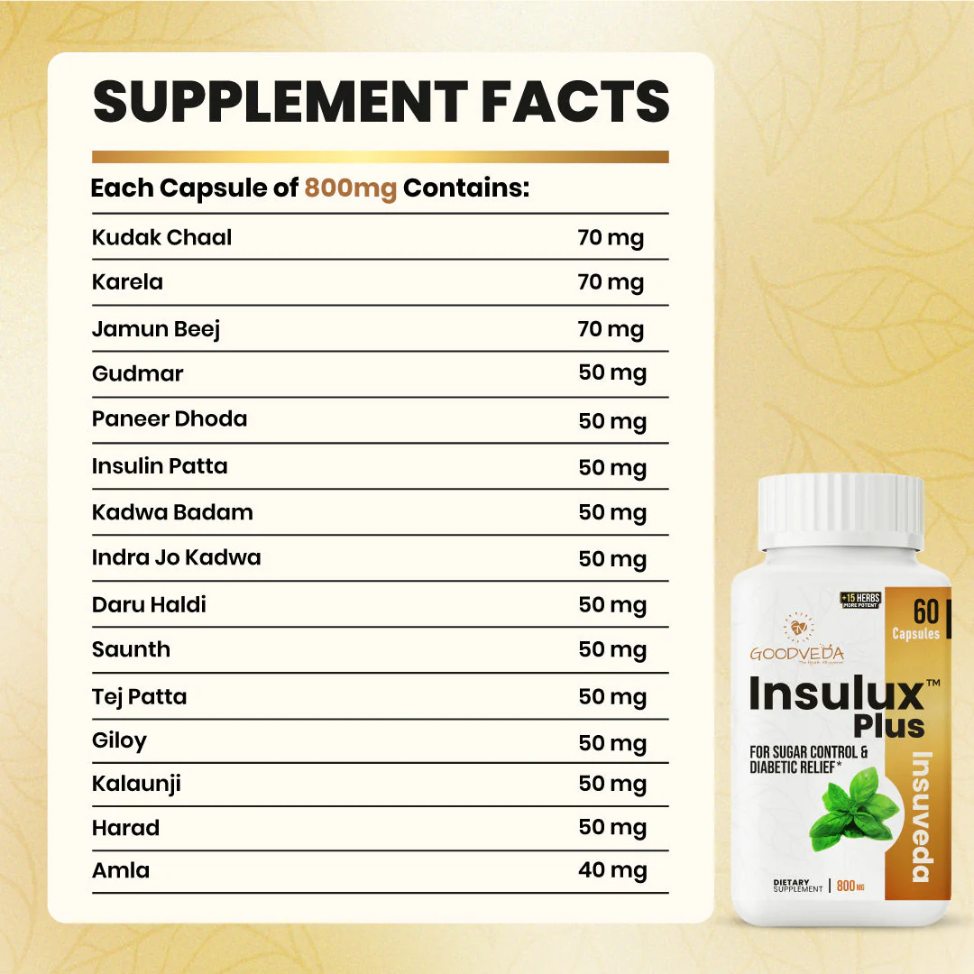 Insulux Plus | Renewed Ayurvedic Formula for Healthy Blood Sugar Support. Best Results in Up to 70 Days (Holi Sale) - Image 5