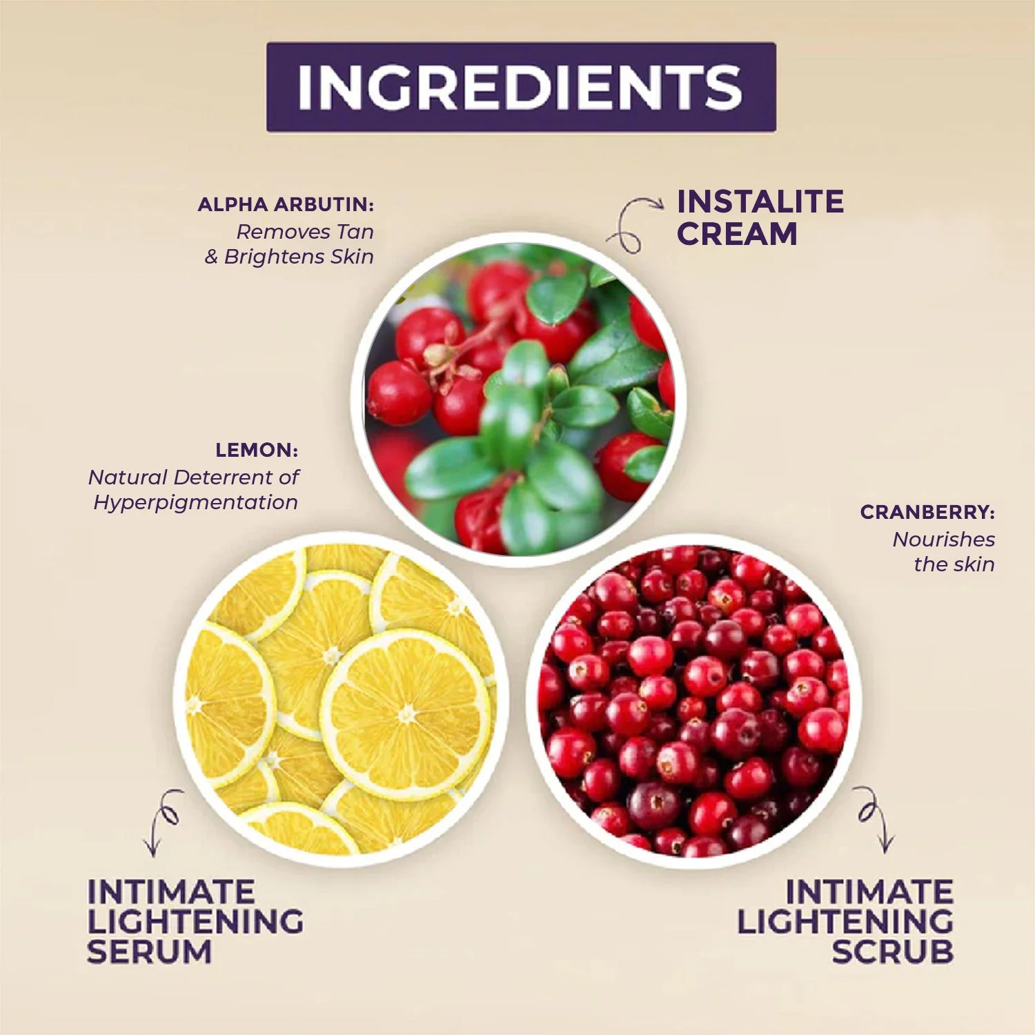 Intimate Nourish & Care Kit - Image 5
