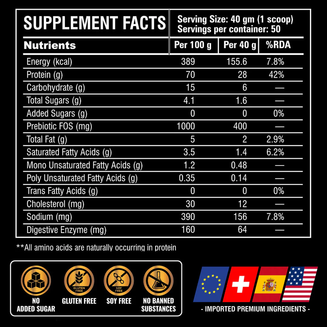 ISOLATE Whey Protein - Low Carb Whey Protein Isolate | with Digestive Enzymes for Enhanced absorption - Image 2