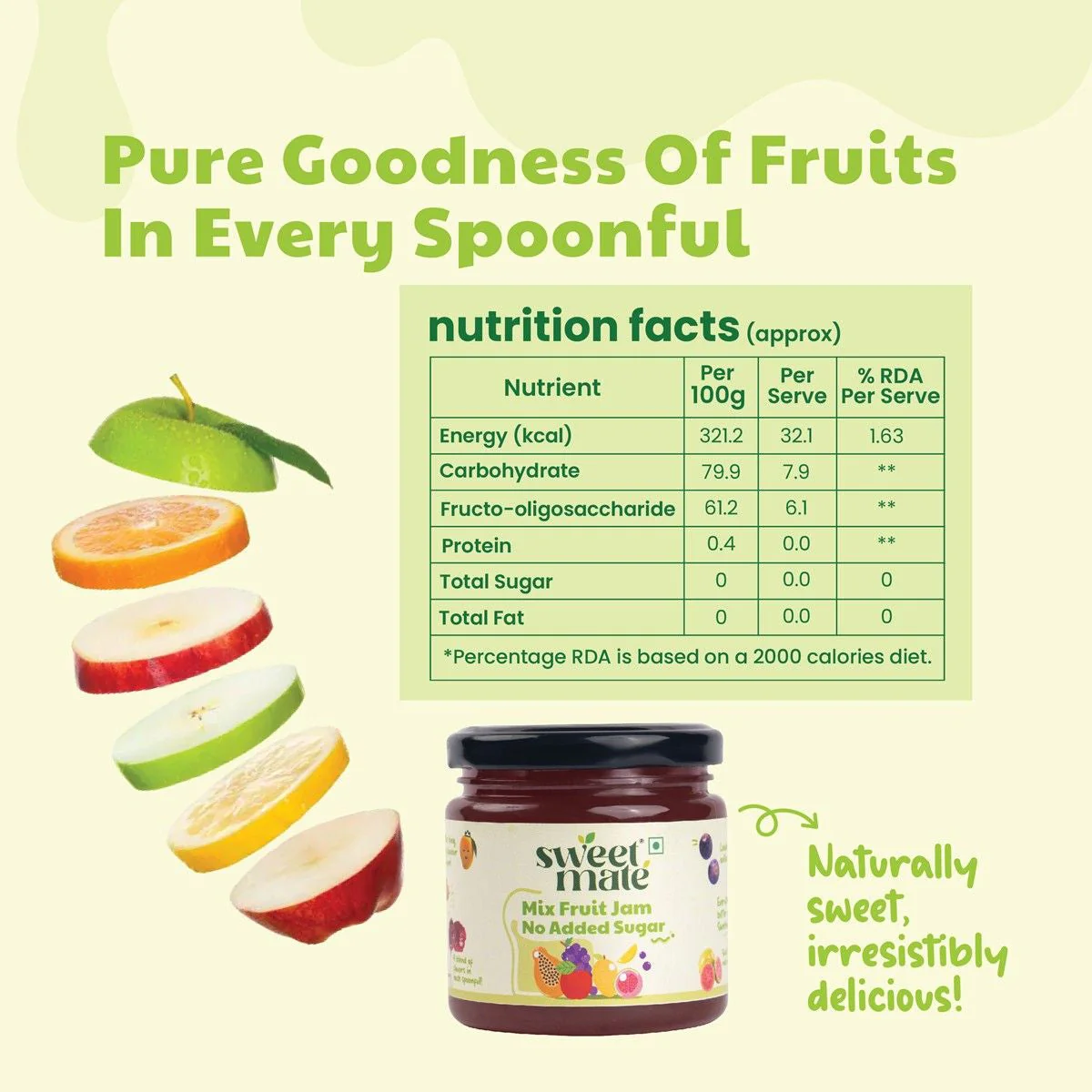 Jam Delight Combo | Zero Added Sugar| Real Fruit Pulp - Image 3