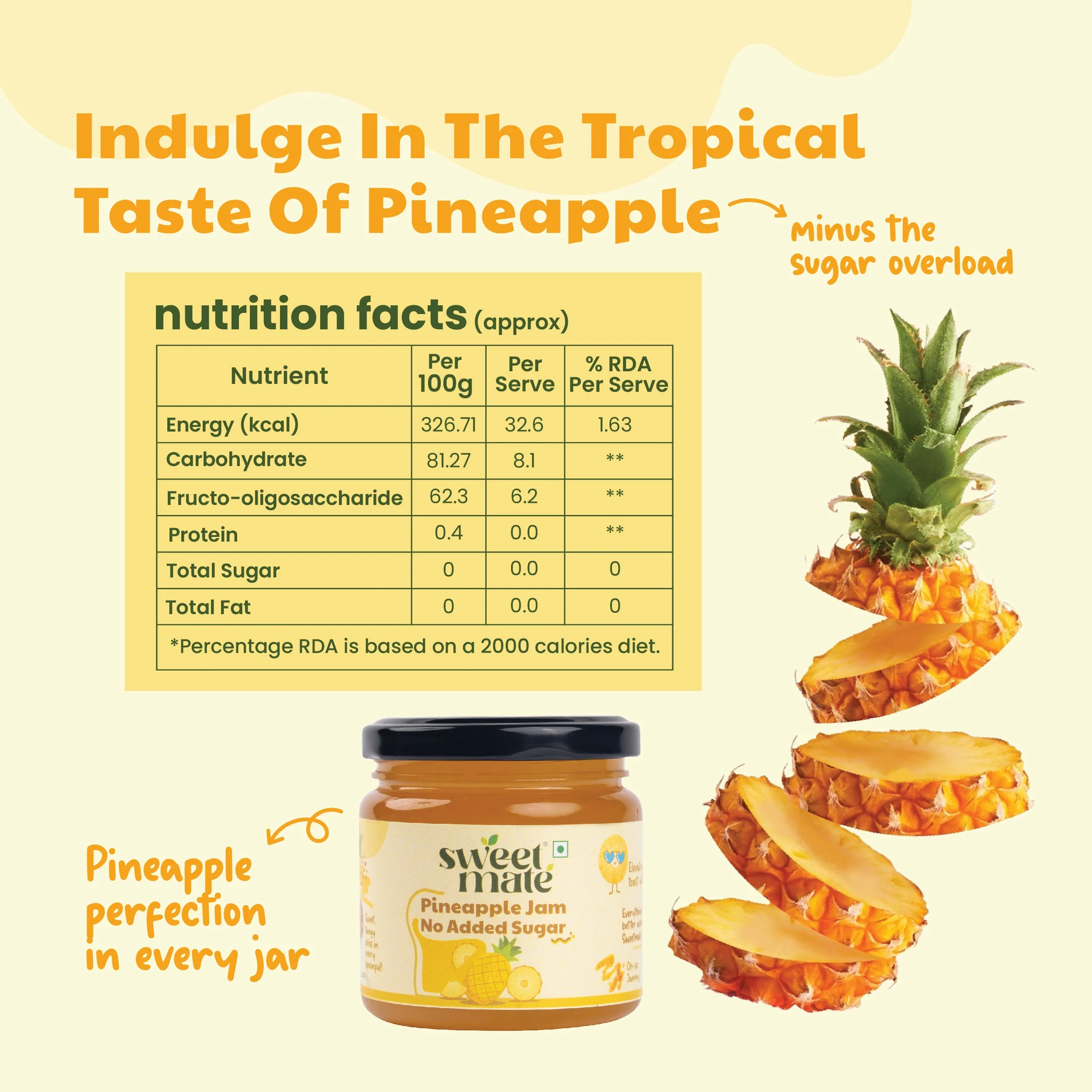 Jam Delight Combo | Zero Added Sugar| Real Fruit Pulp - Image 4