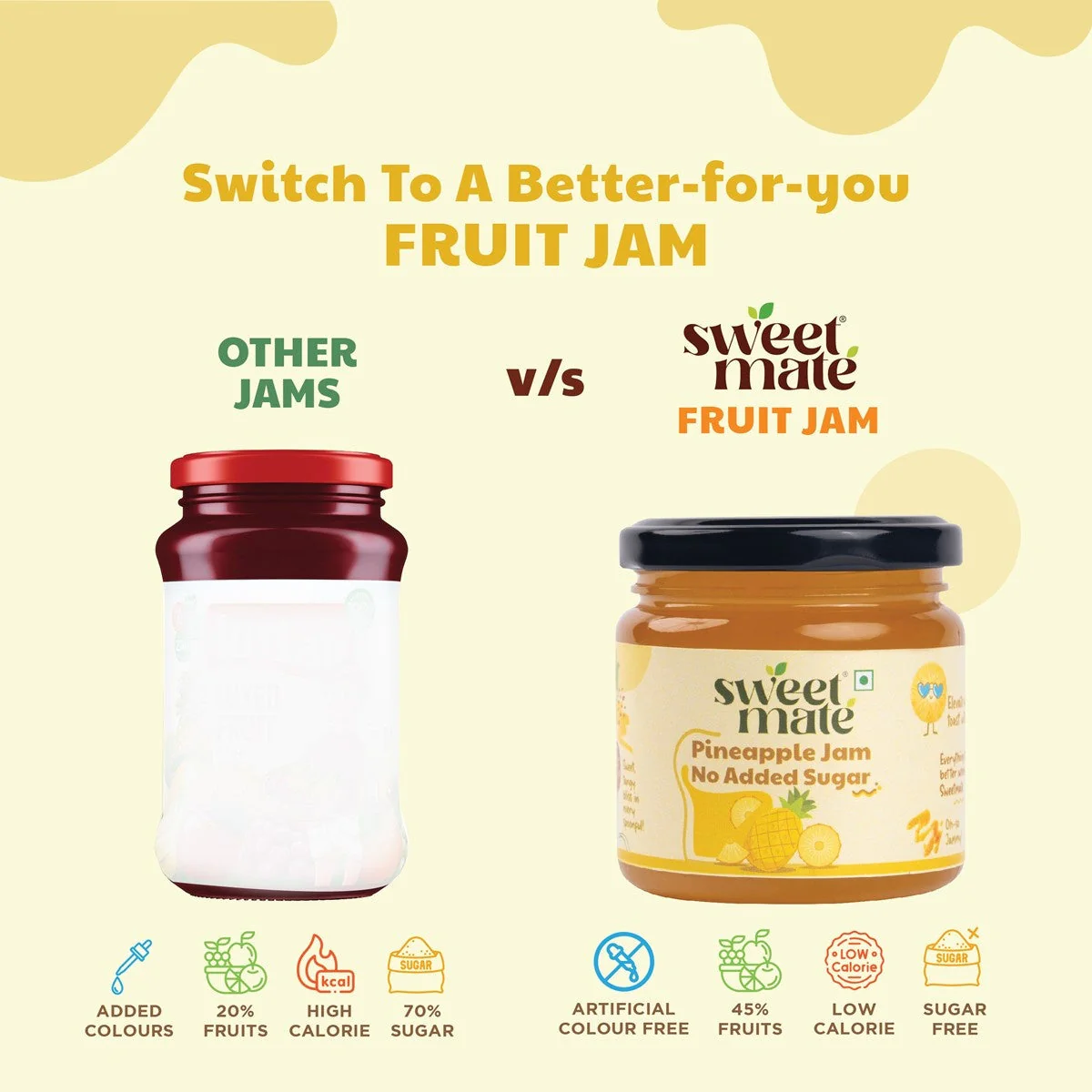 Jam Delight Combo | Zero Added Sugar| Real Fruit Pulp - Image 5