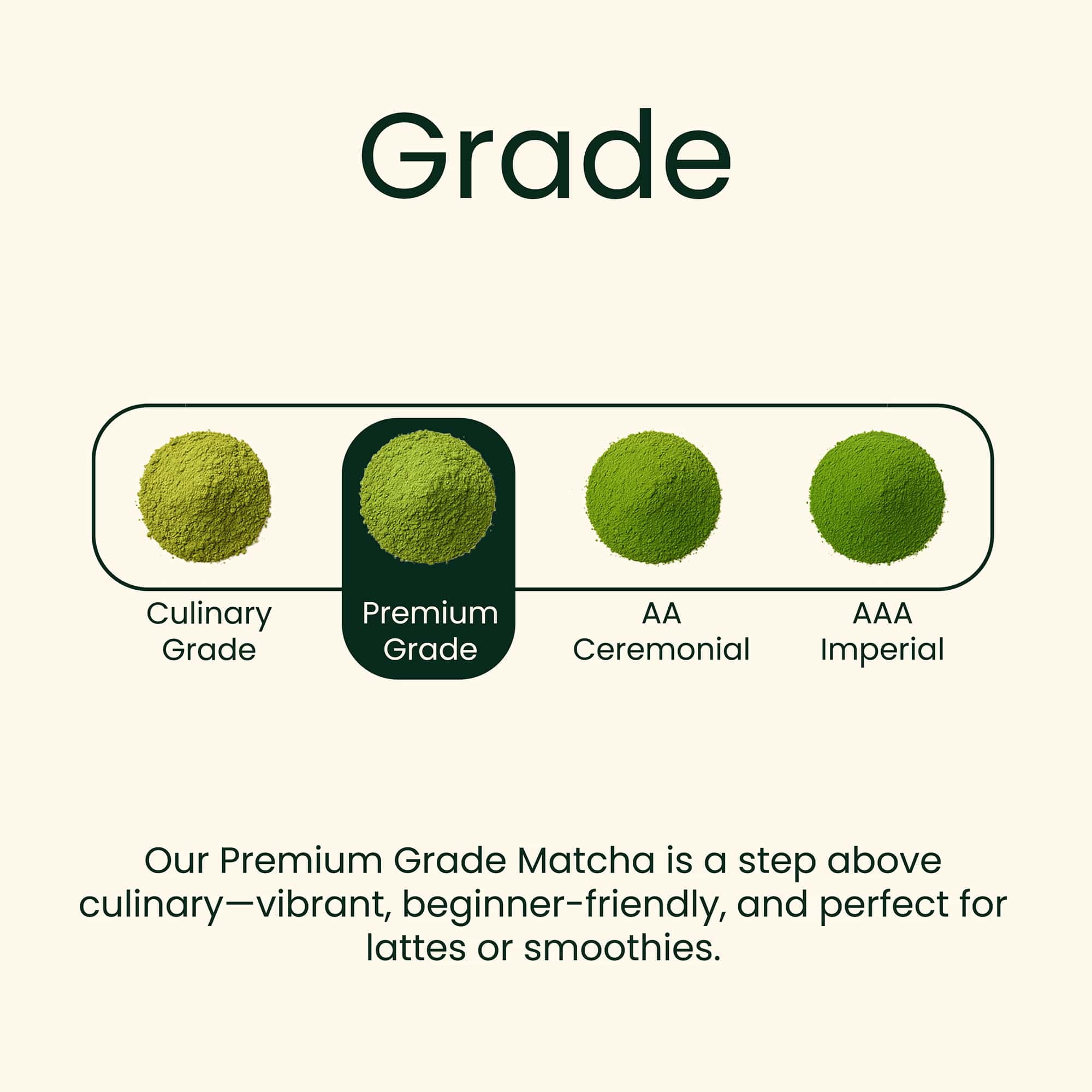Japanese Matcha Green Tea (Premium Grade) BULK pack, 500g - Image 3