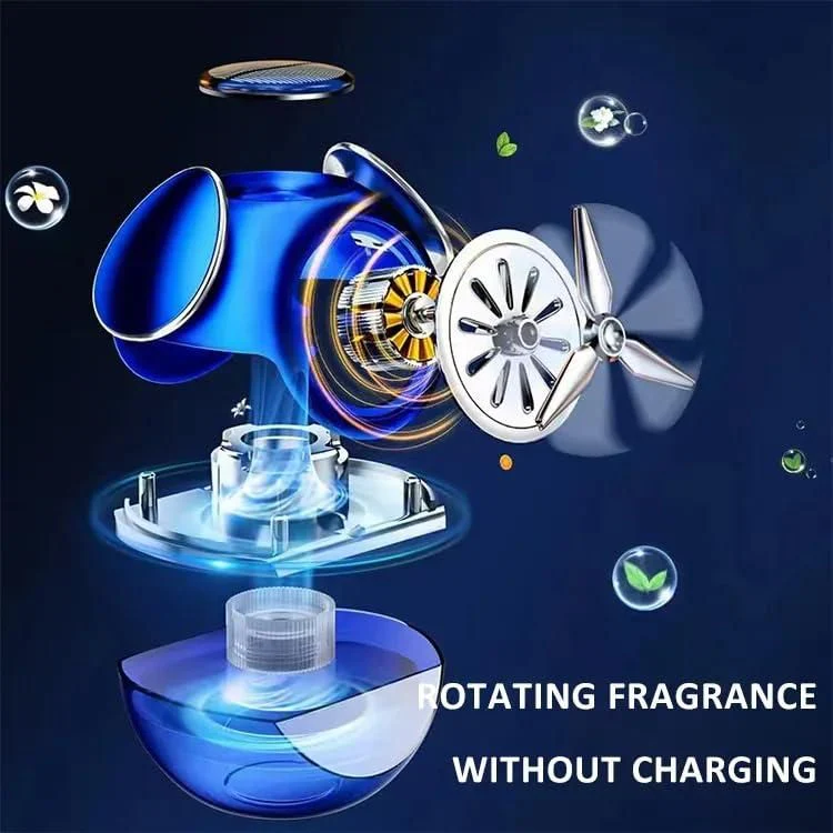 JetScent: Solar Powered Car Perfume with Rotating Fan - Image 4