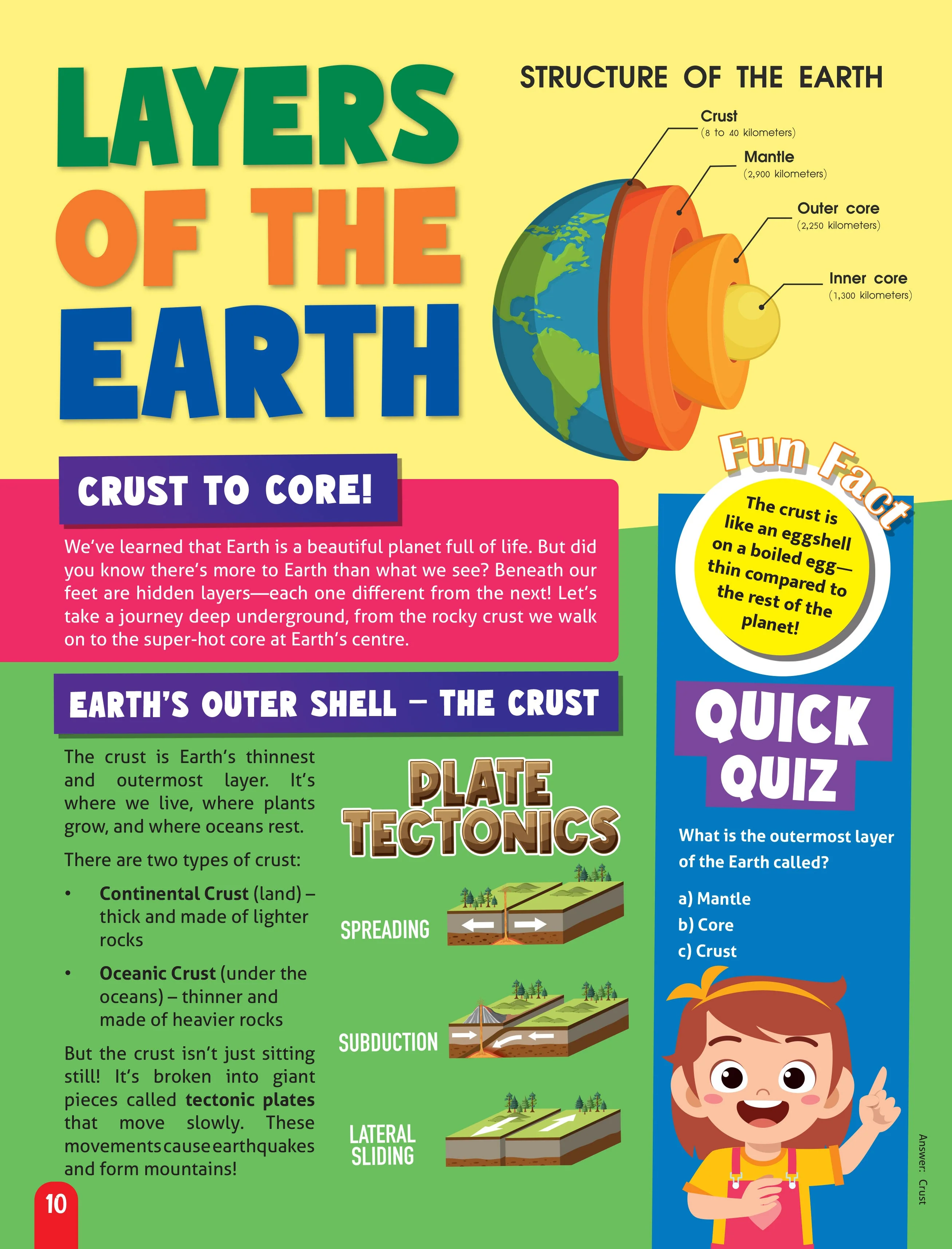 Junior Genius: Our Amazing Planets – A Fun-Filled Learning Book for Kids Age 7+ | Discover Earth, Mars, Jupiter & More with Facts, Activities, and Quizzes - Image 7