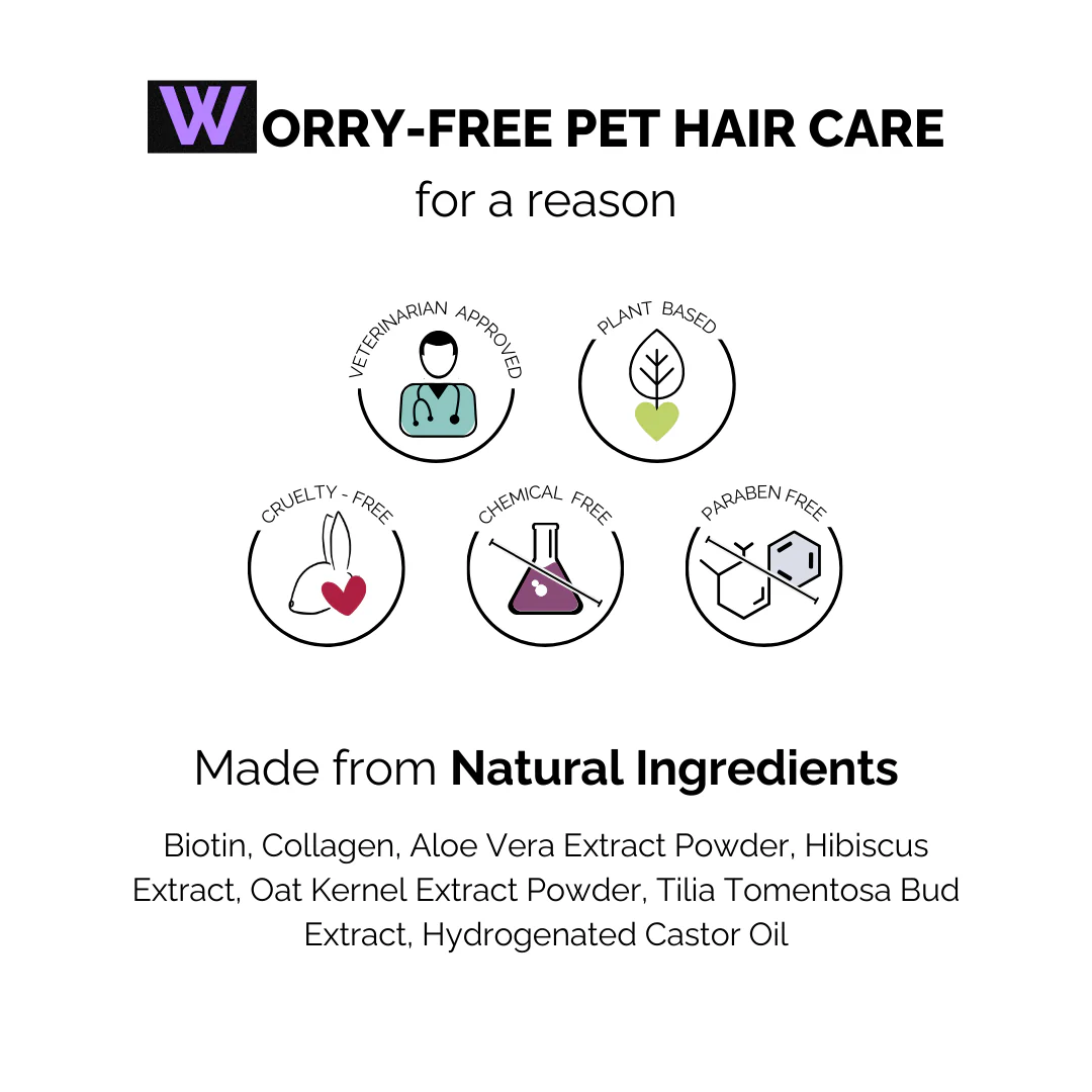 Keratin+ Hairfall Shampoo for Dogs & Cats - Image 6