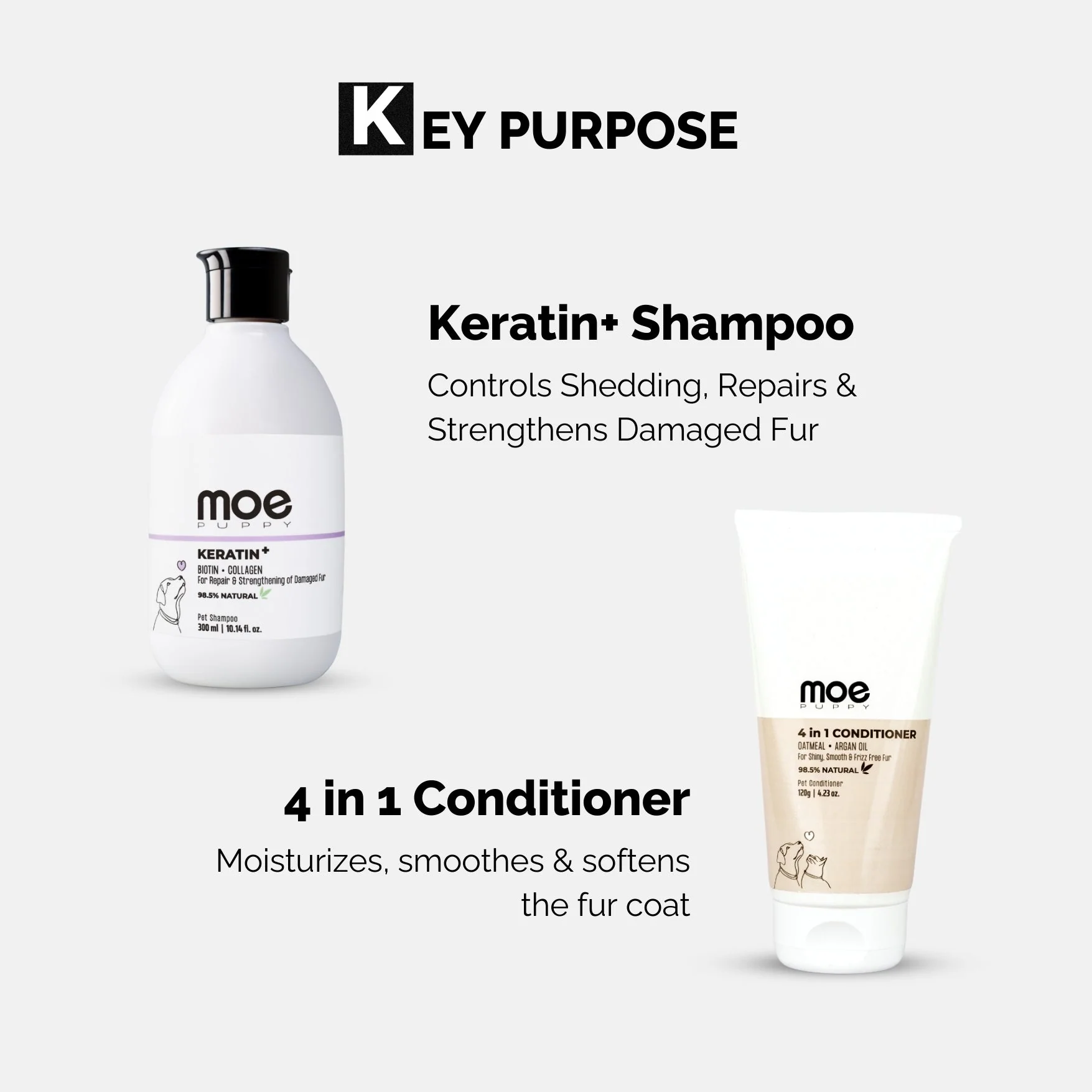Keratin plus & 4 in 1 Conditioner Combo - Image 2