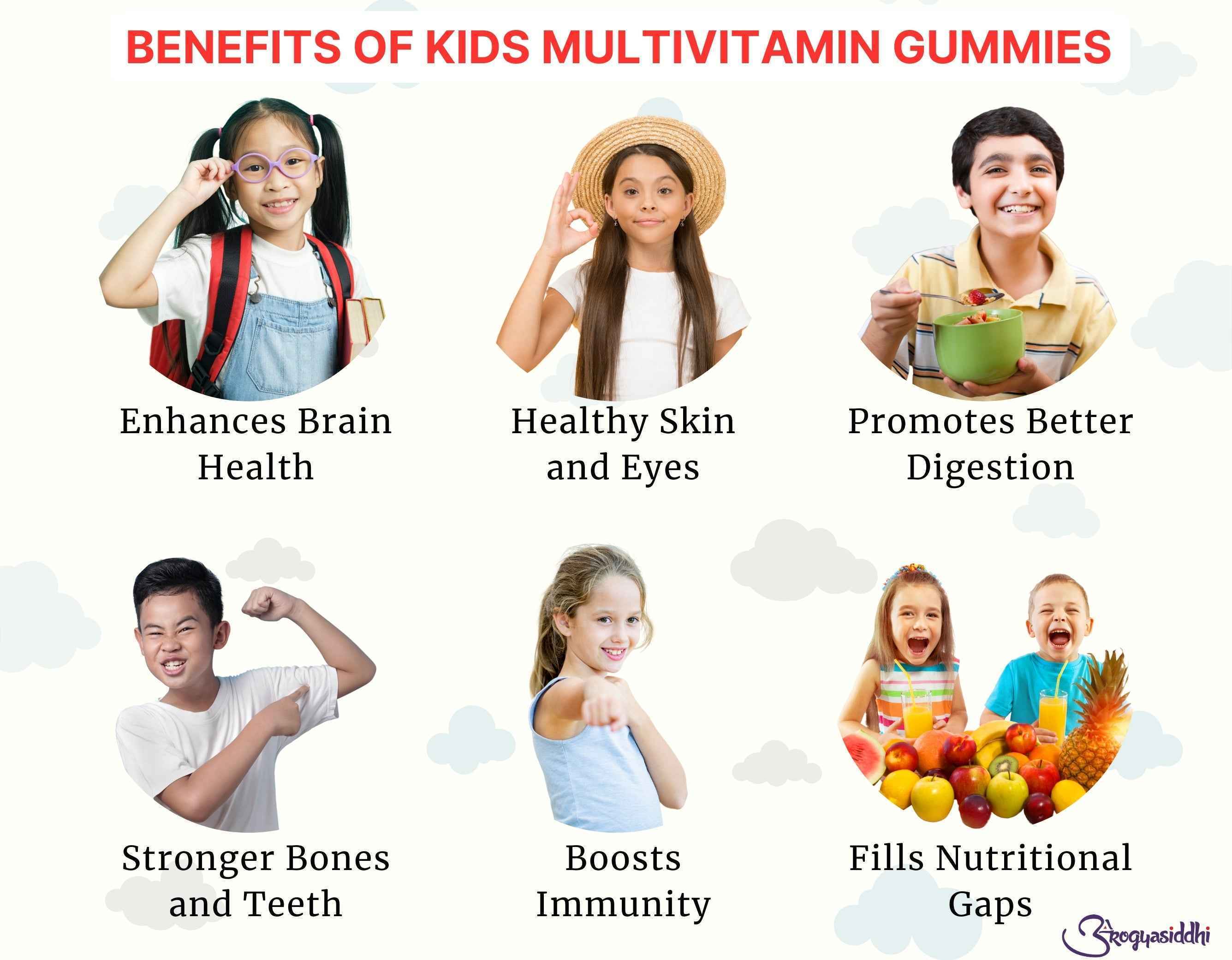 Kids Multivitamin & Biotin Gummies ( 30 Gummies Each ) - Image 5