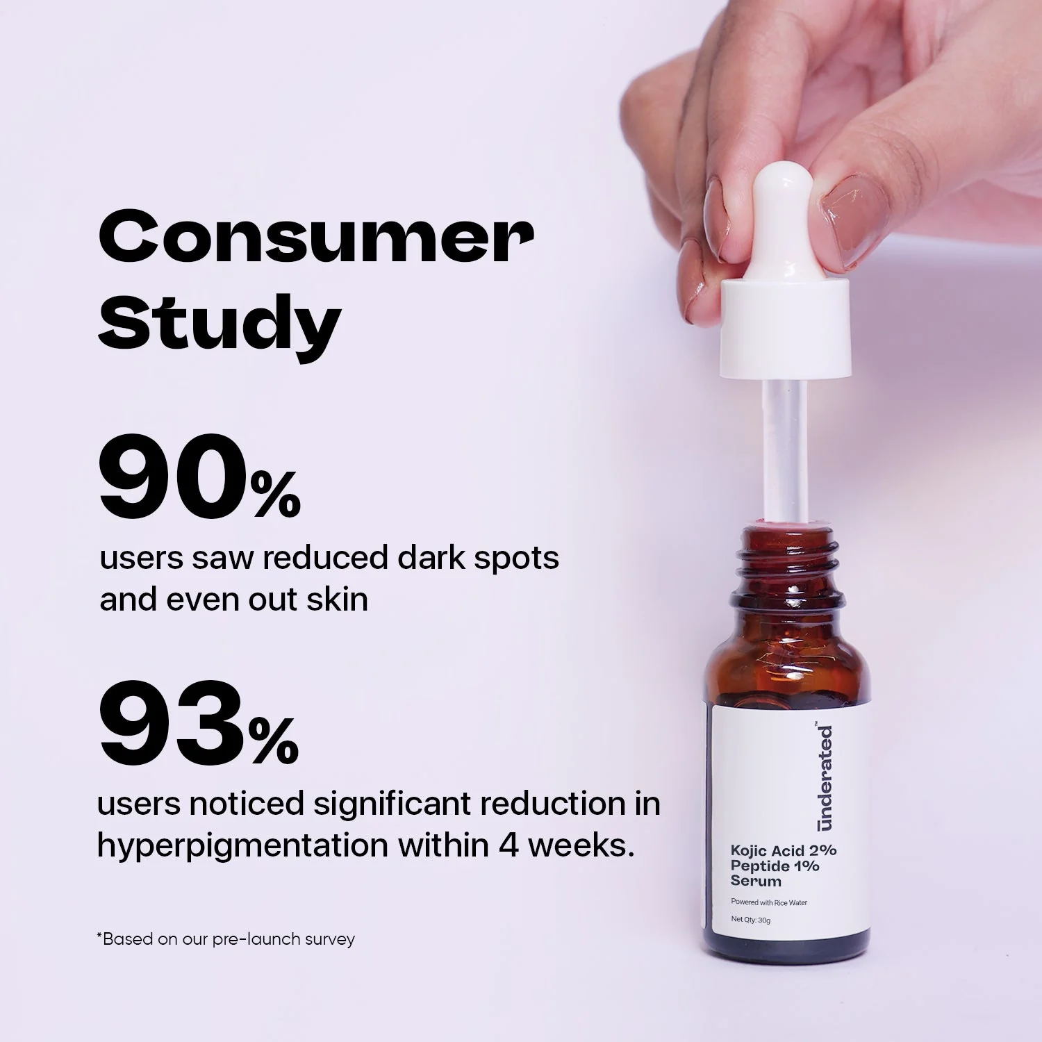 Kojic Acid 2% + Peptide 1% Serum - 30g | Treats Hyperpigmentation & Acne Scars - Image 2