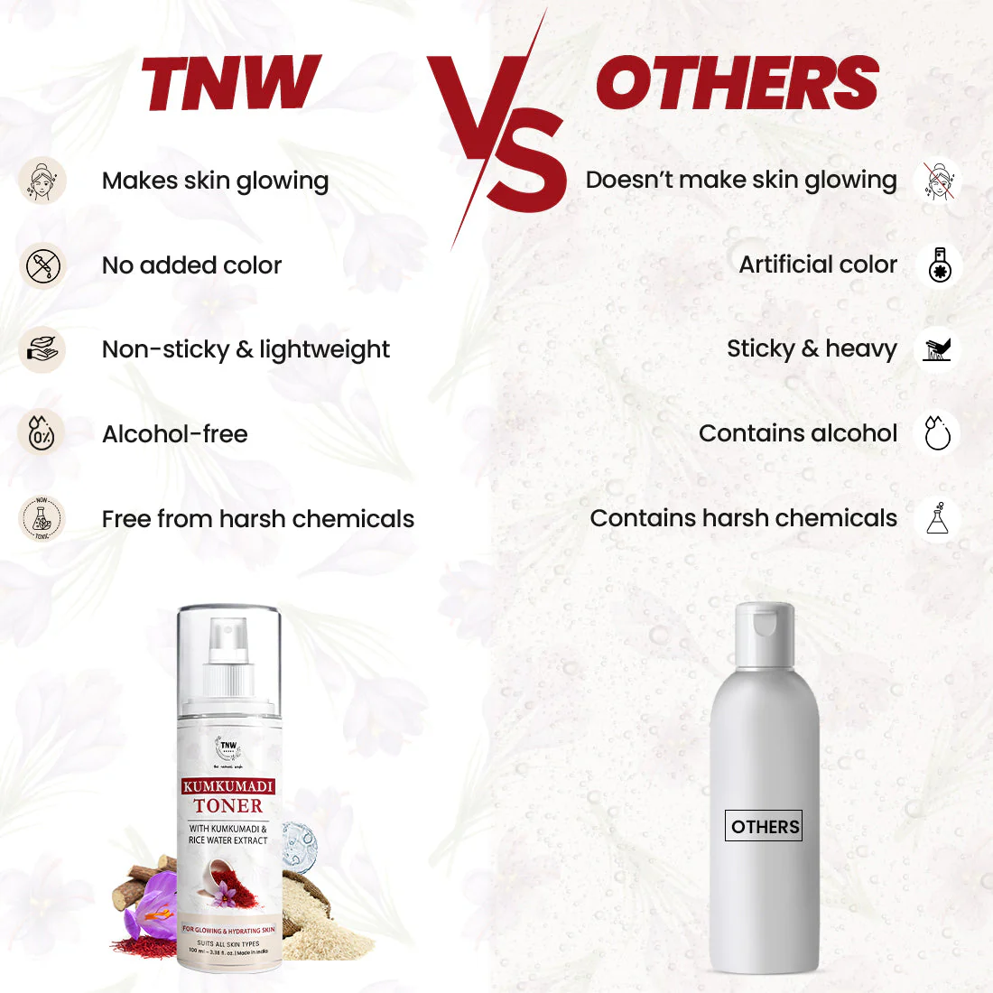 Kumkumadi Toner for Glowing Skin. - Image 5