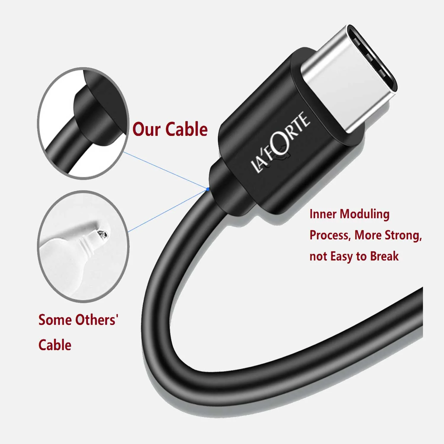 LA' FORTE C to C Type Ultra Fast Charging Cable - Image 5