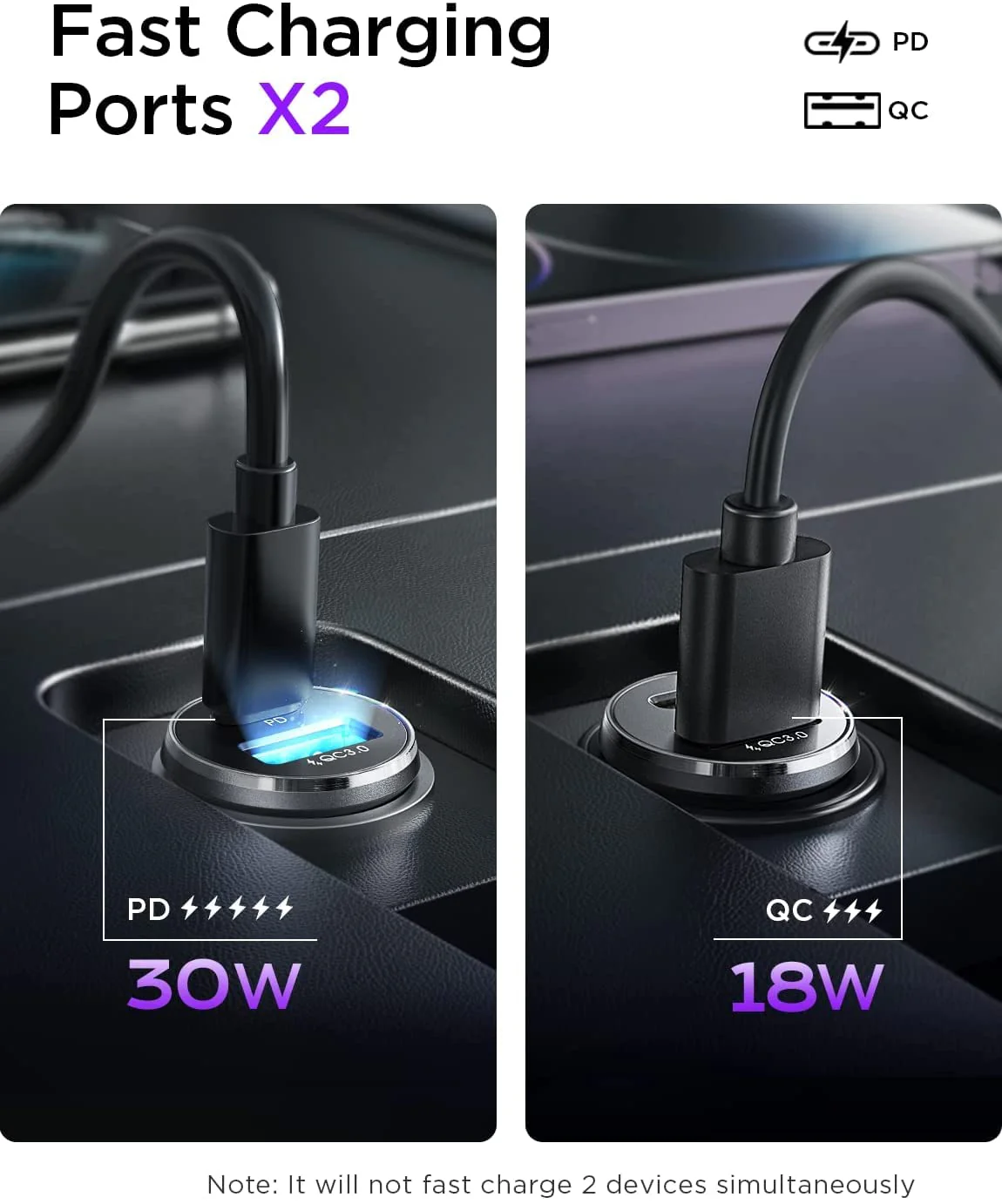 LA' FORTE Compact Mini Metal Dual Port Ultra Fast Car Charger, QCPD (QC- 3.0 & PD - 30 W) - Image 6