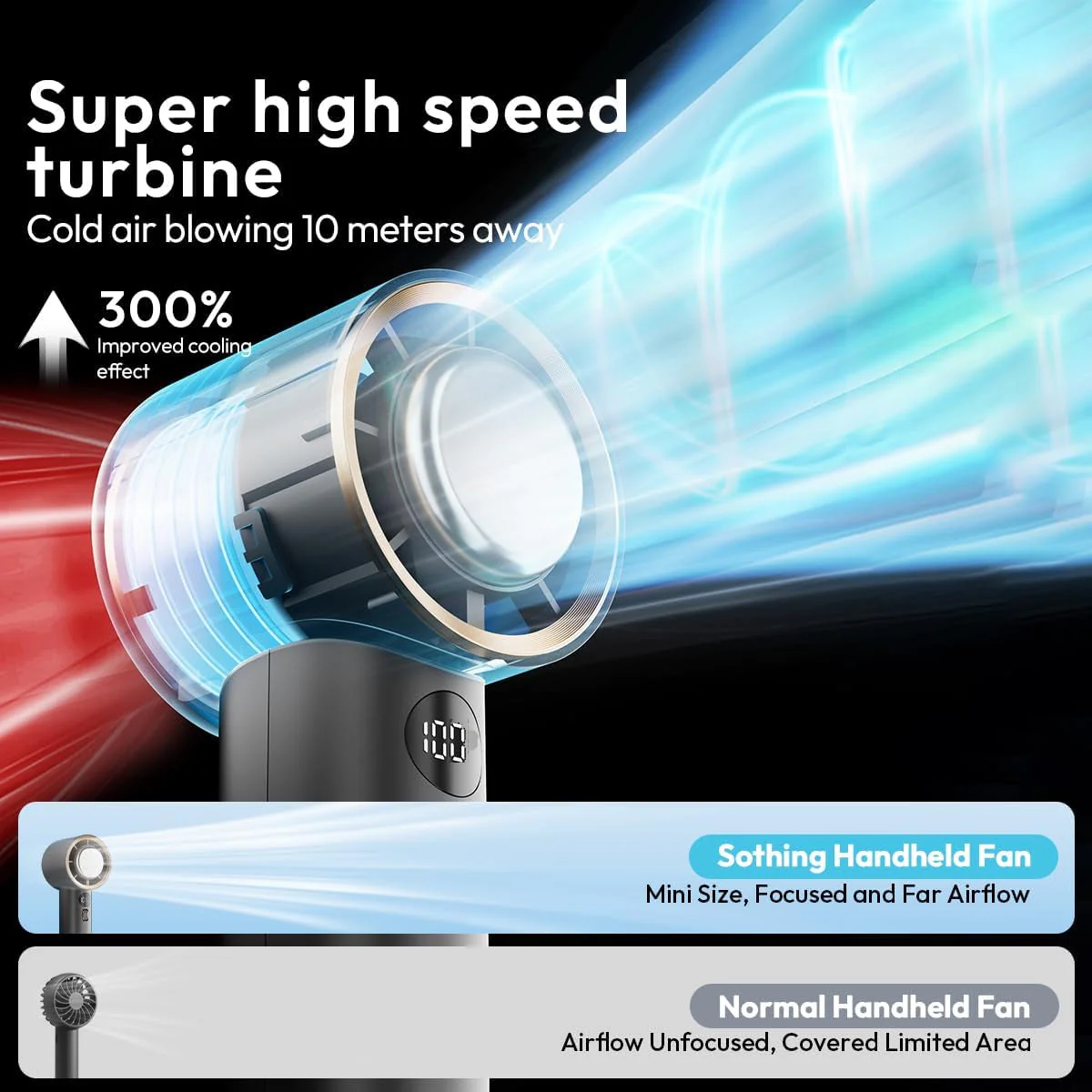LA' FORTE Fairy Flow Mini Fan | 100 Speed Levels | Digital Display | USB-C Rechargeable | Portable & Compact | Gray - Image 7