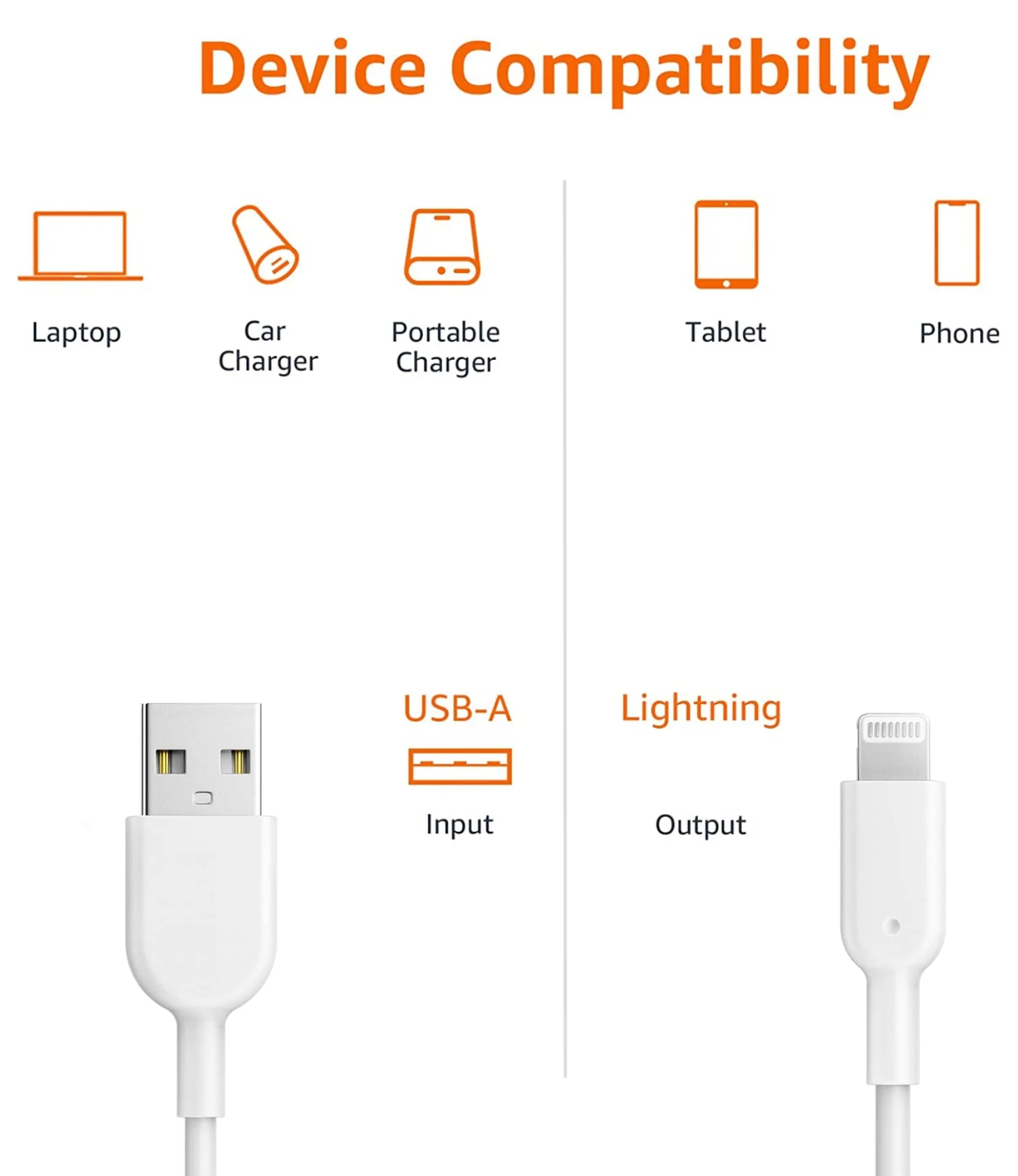 LA' FORTE Fast Apple iPhone, iPad, charging and Lightning Cable - Image 2