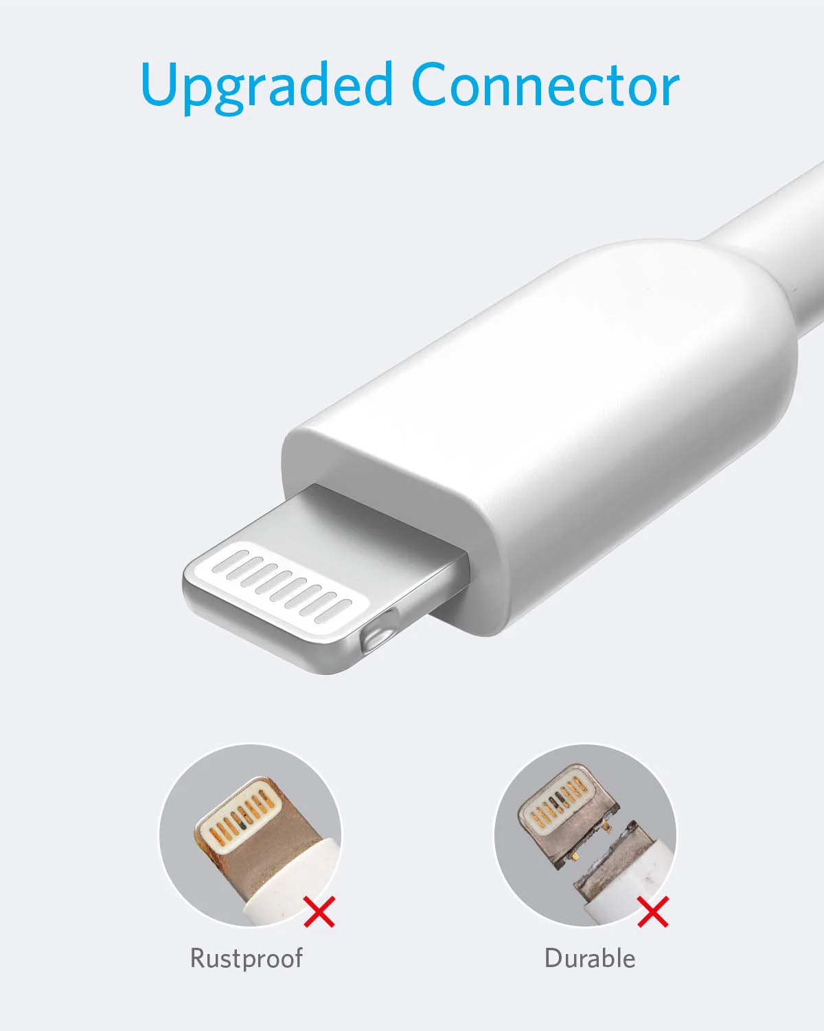 LA' FORTE Fast Apple iPhone, iPad, charging and Lightning Cable - Image 4