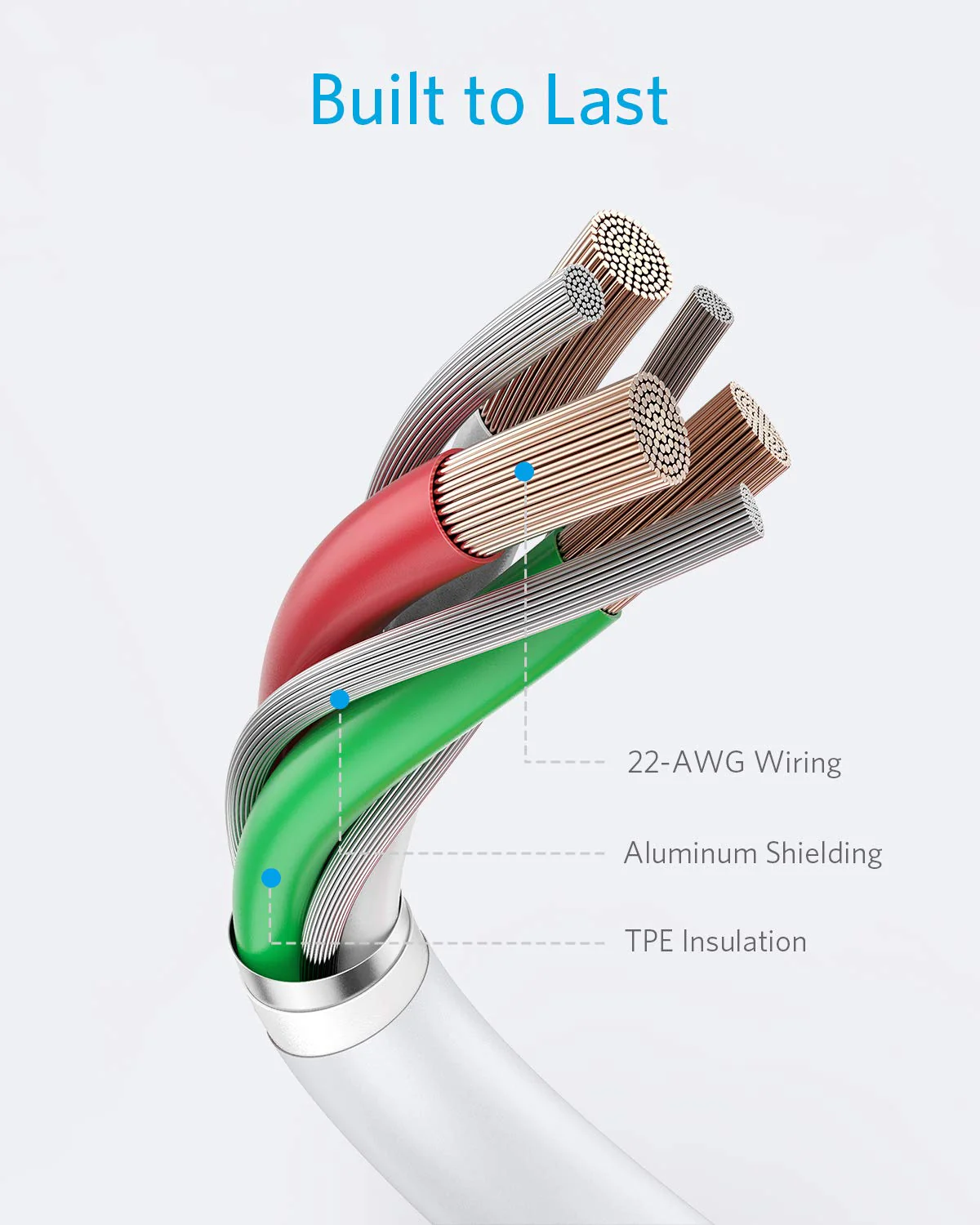 LA' FORTE Fast Apple iPhone, iPad, charging and Lightning Cable - Image 7