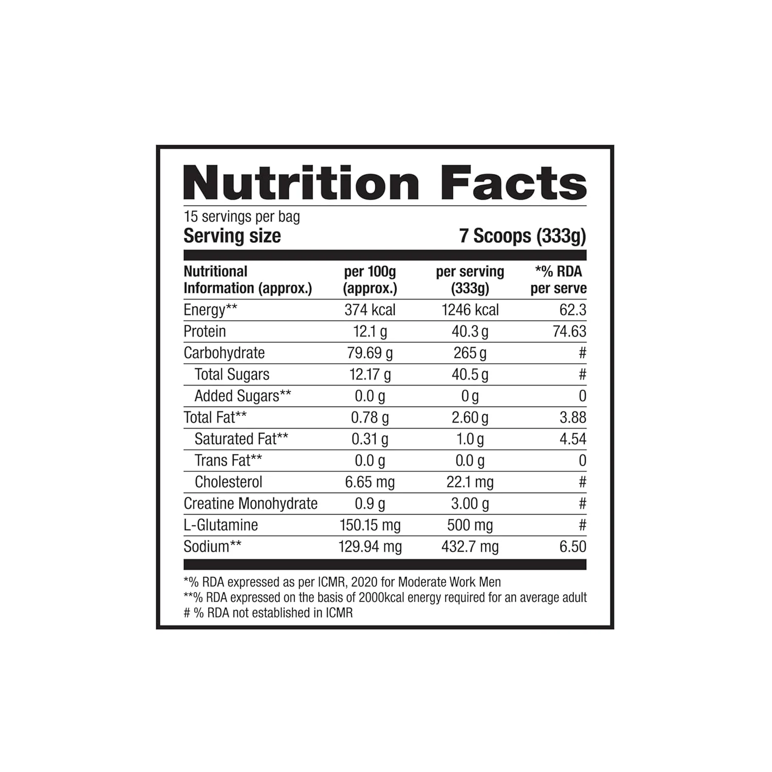 Labrada Super Mass Gainer - Image 3