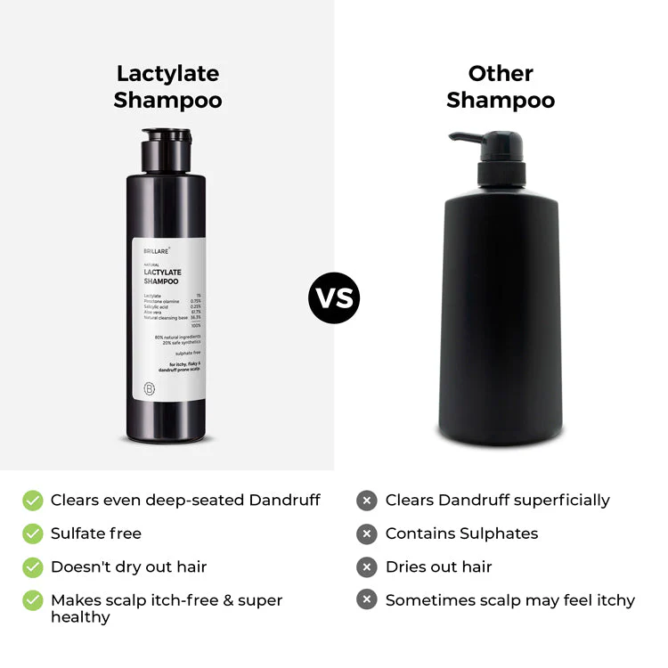 Lactylate Shampoo To Reduce Dandruff - Image 7