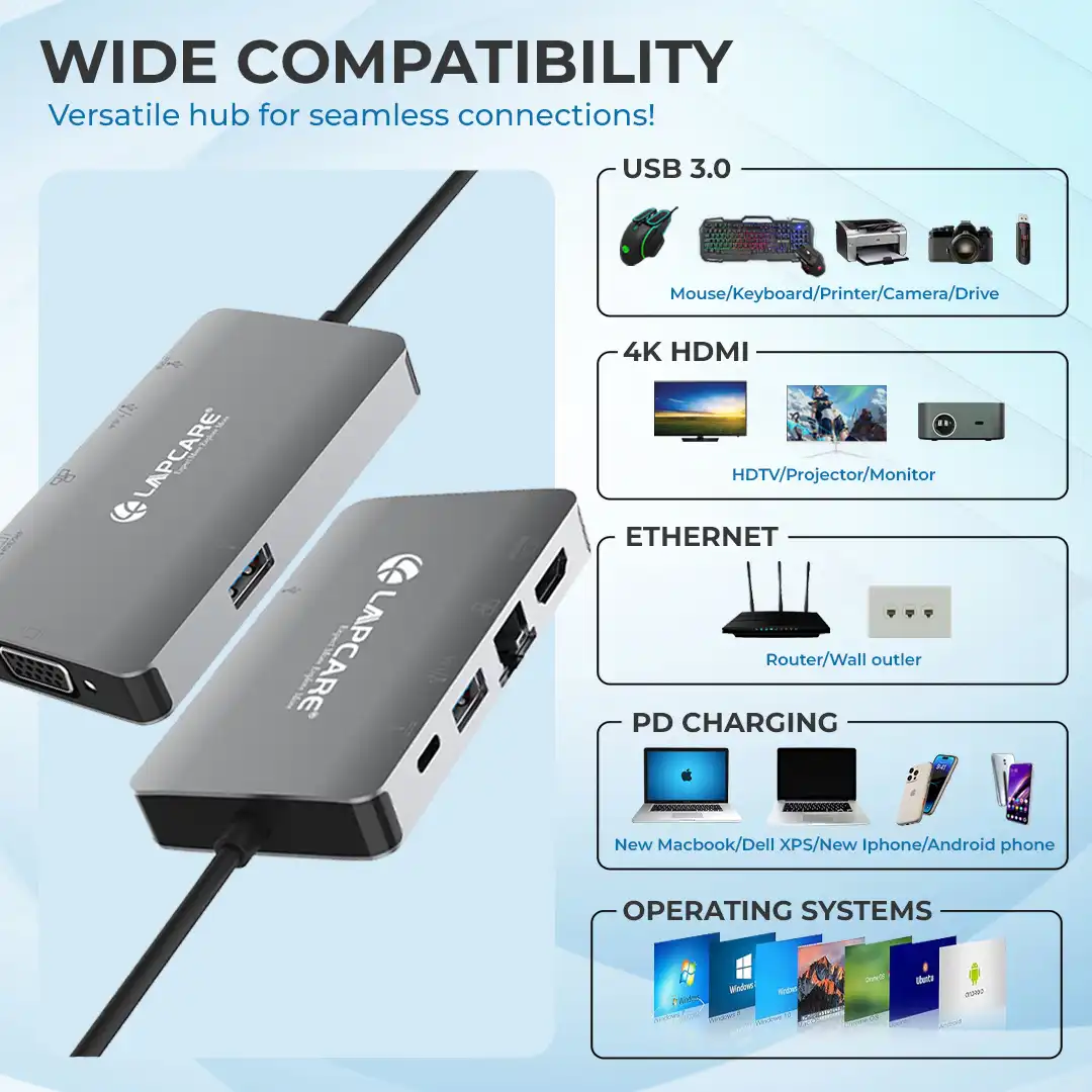 Lap-C 6-in-1 Dock - Image 3