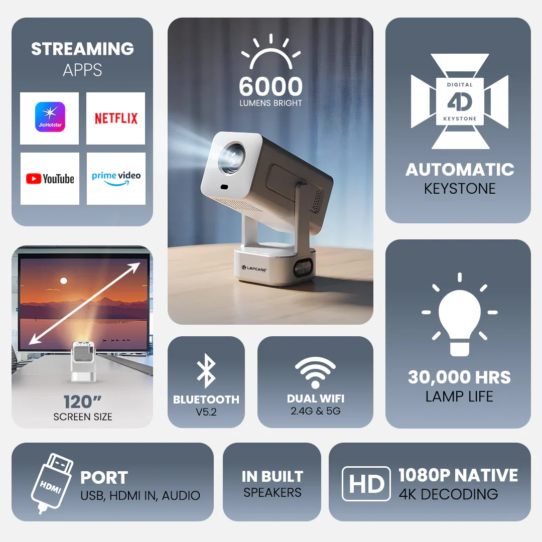 Laplay Smart LLP-015 - Image 7