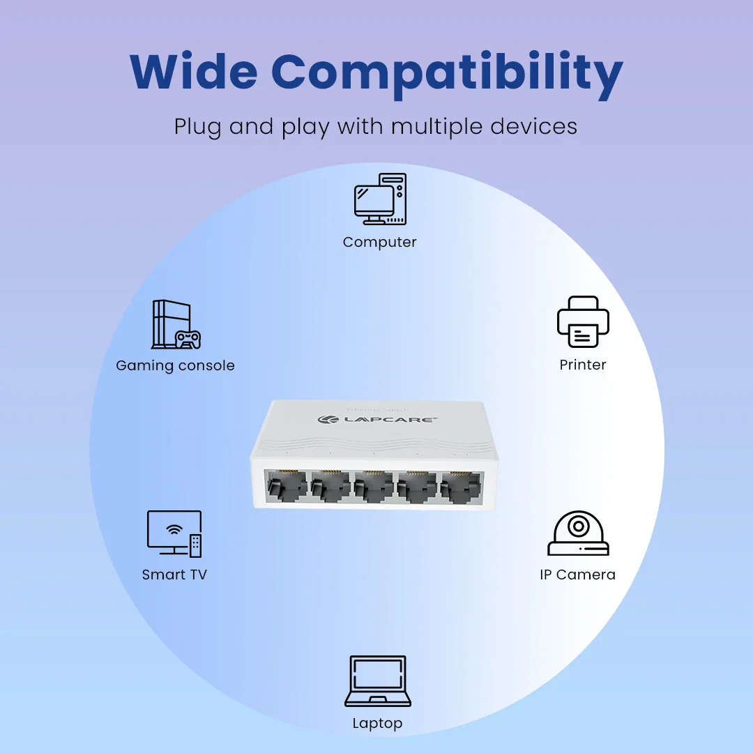 Laplink 5 Ethernet Switch - Image 6