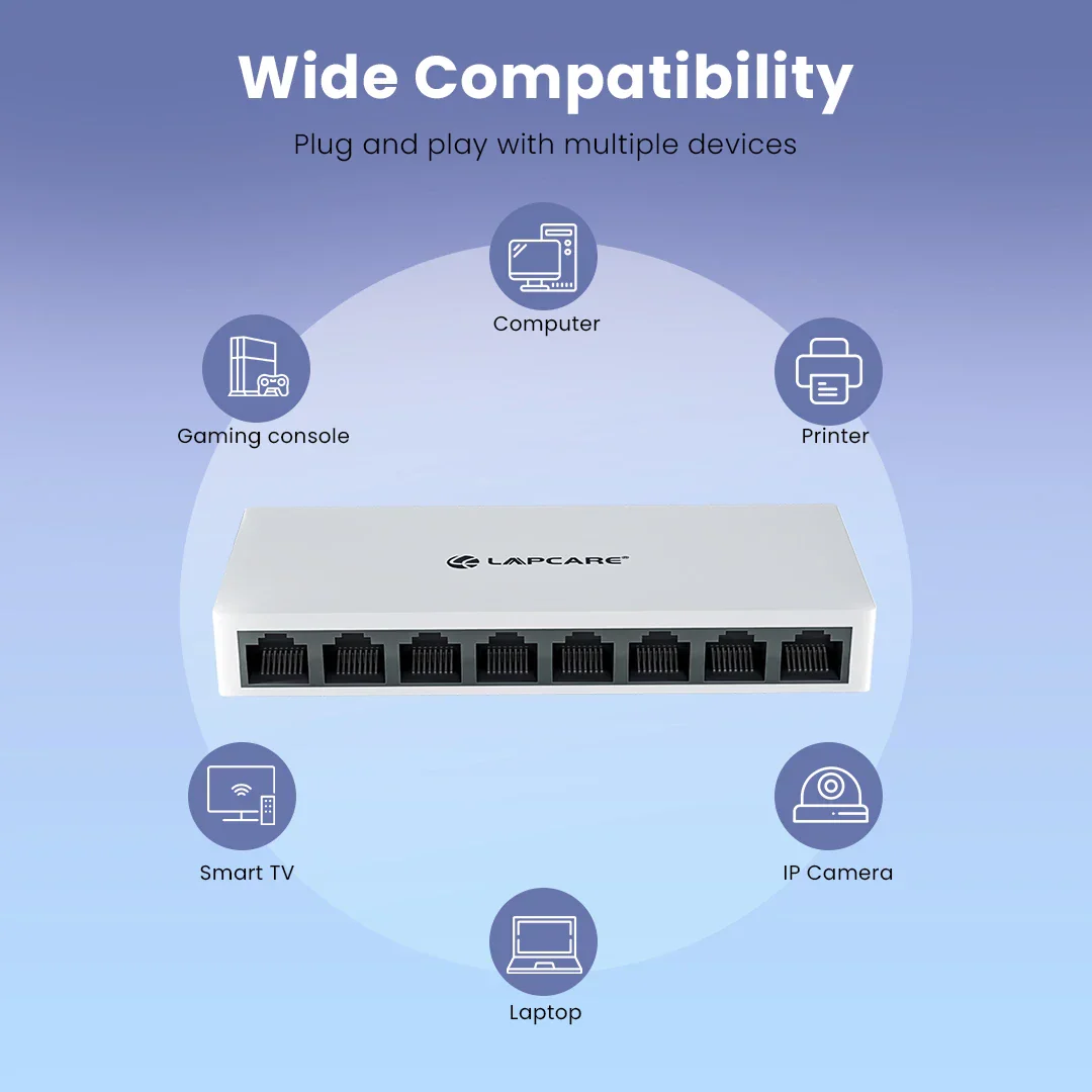 Laplink Ethernet Switch - Image 5