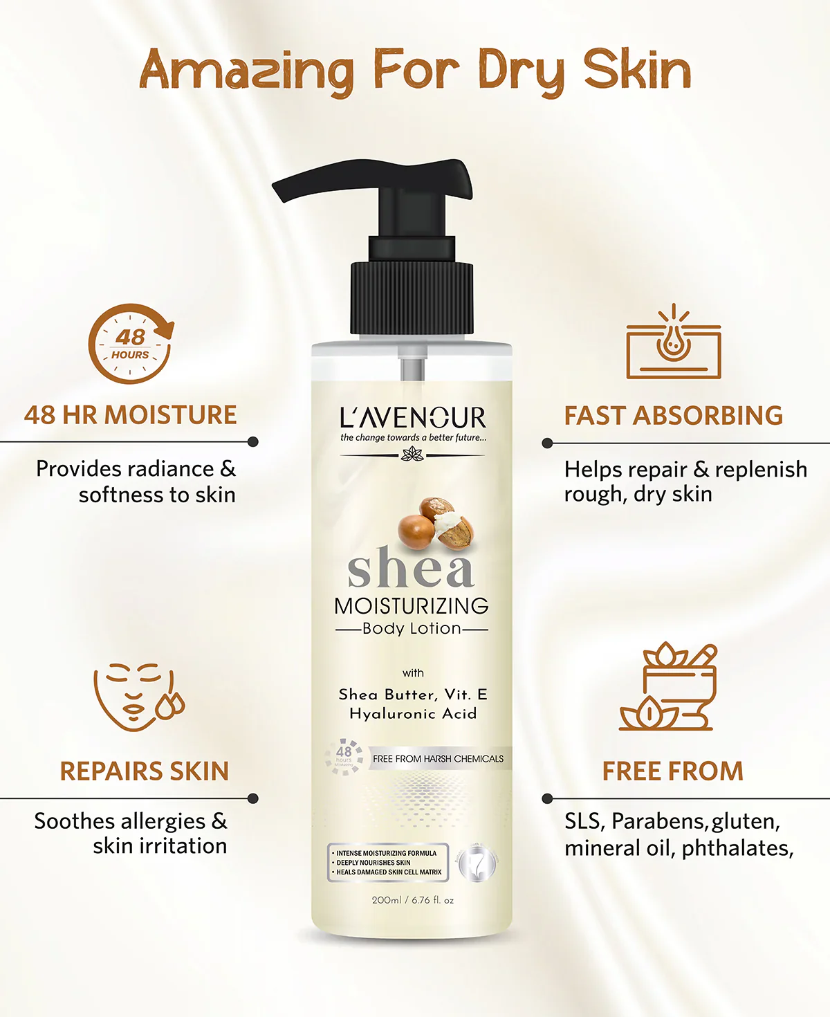 L'avenour Shea Butter Moisturizing Body Lotion - 200 ml - Image 4
