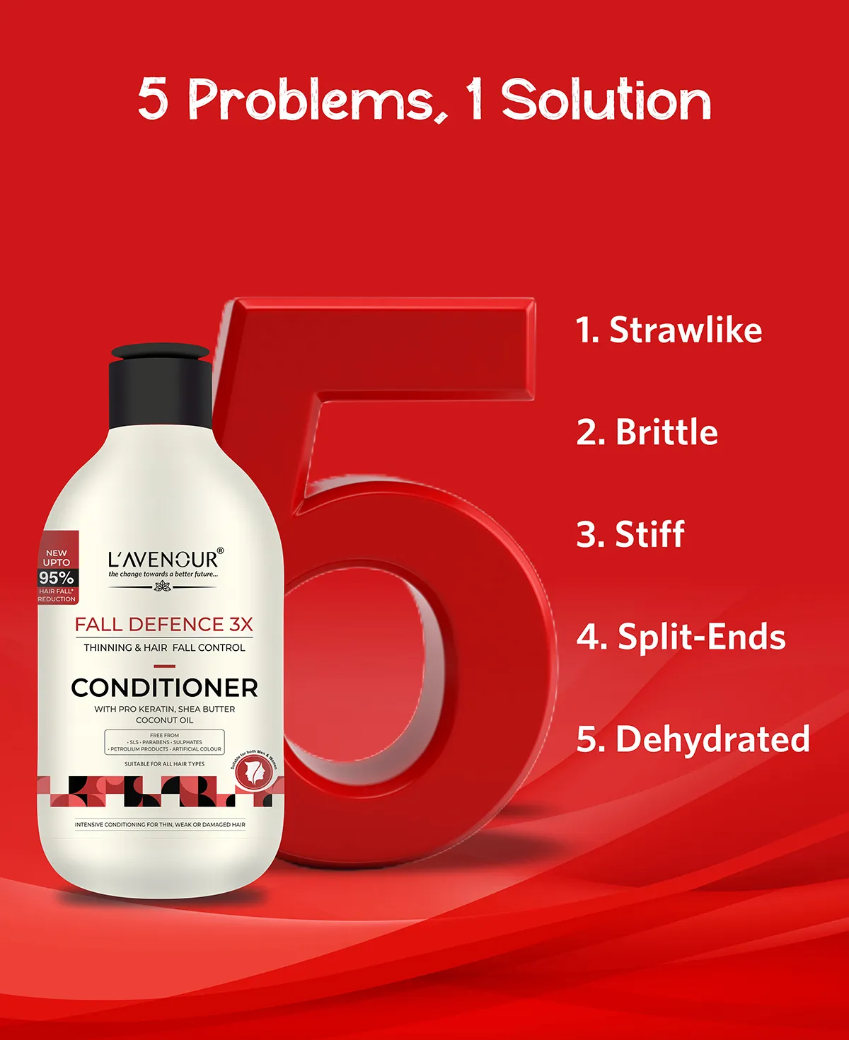 L'avenour Thinning & Hair Fall Control Conditioner - 250 ml - Image 5