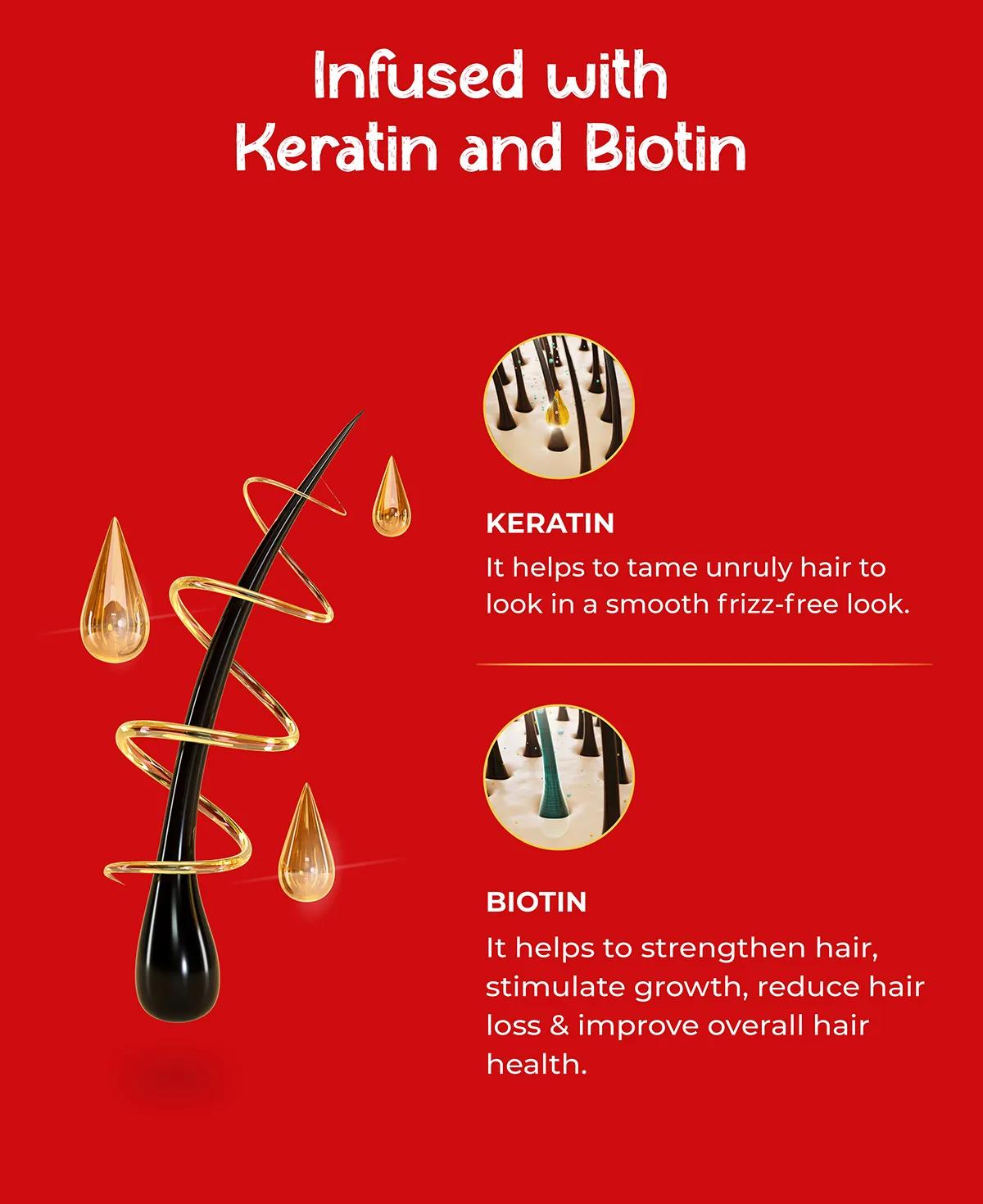 L'avenour Thinning & Hair Fall Control Hair Care Trio (Shampoo, Conditioner & Serum) - Image 5