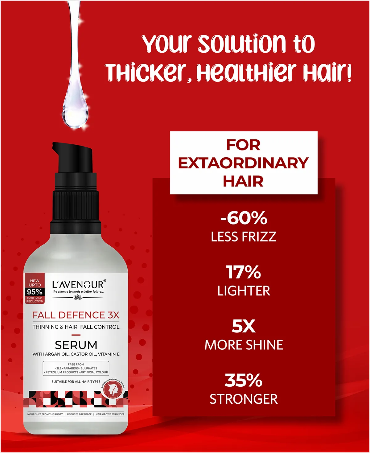 L'avenour Thinning & Hair Fall Control Serum - 50 ml - Image 3