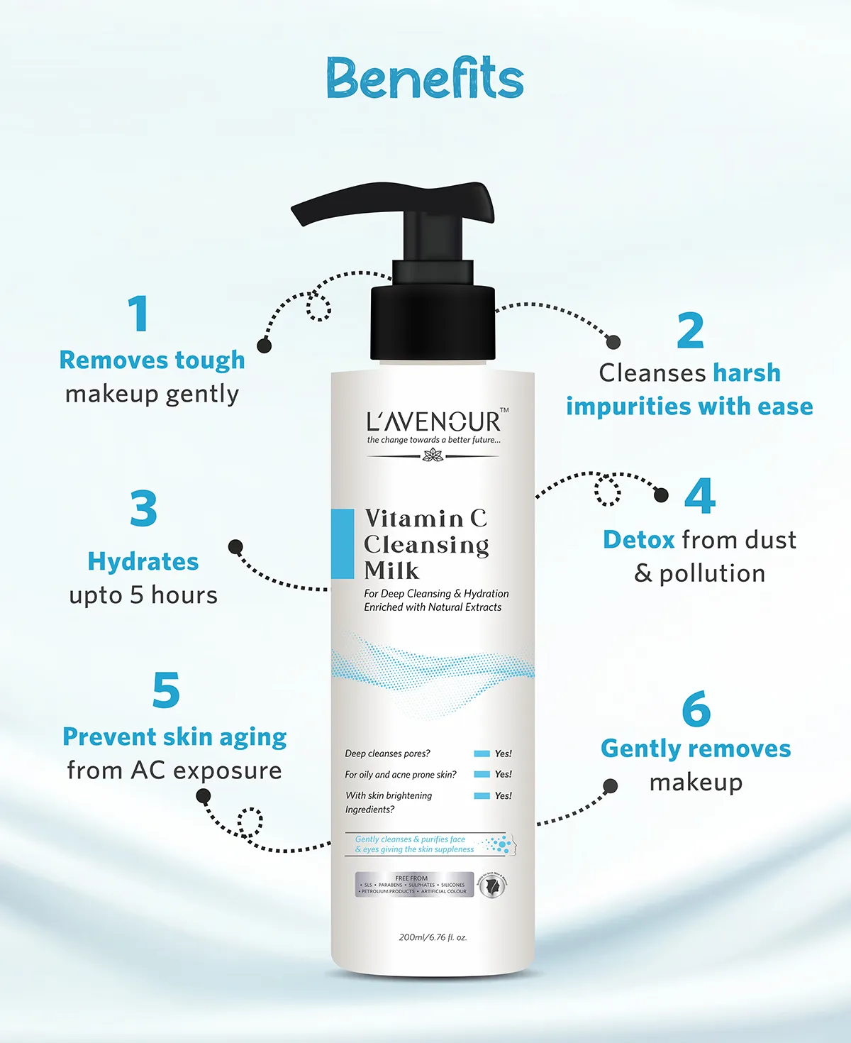 L'avenour Vitamin C Cleansing Milk - 200 ml - Image 4