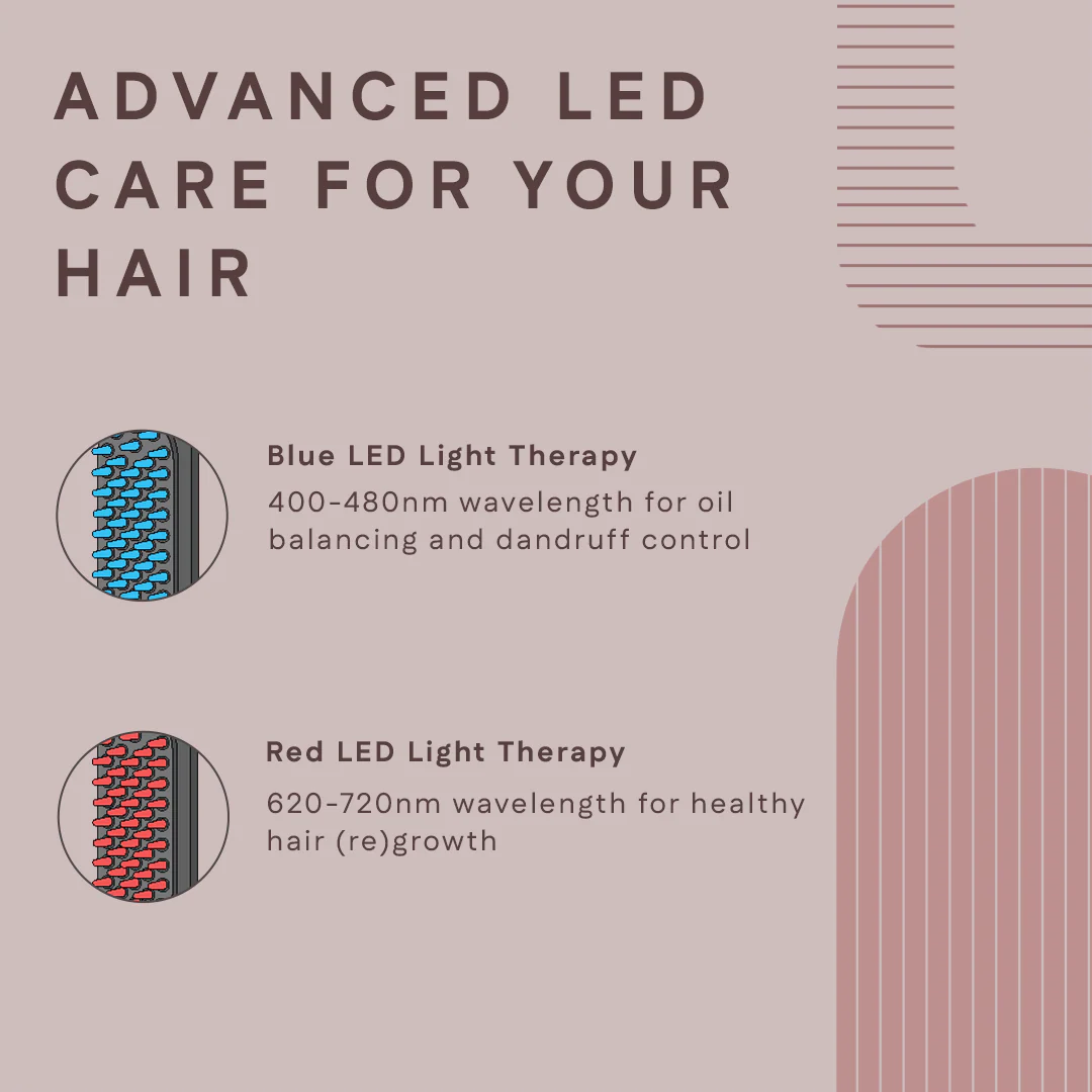 LED Comb - Image 5